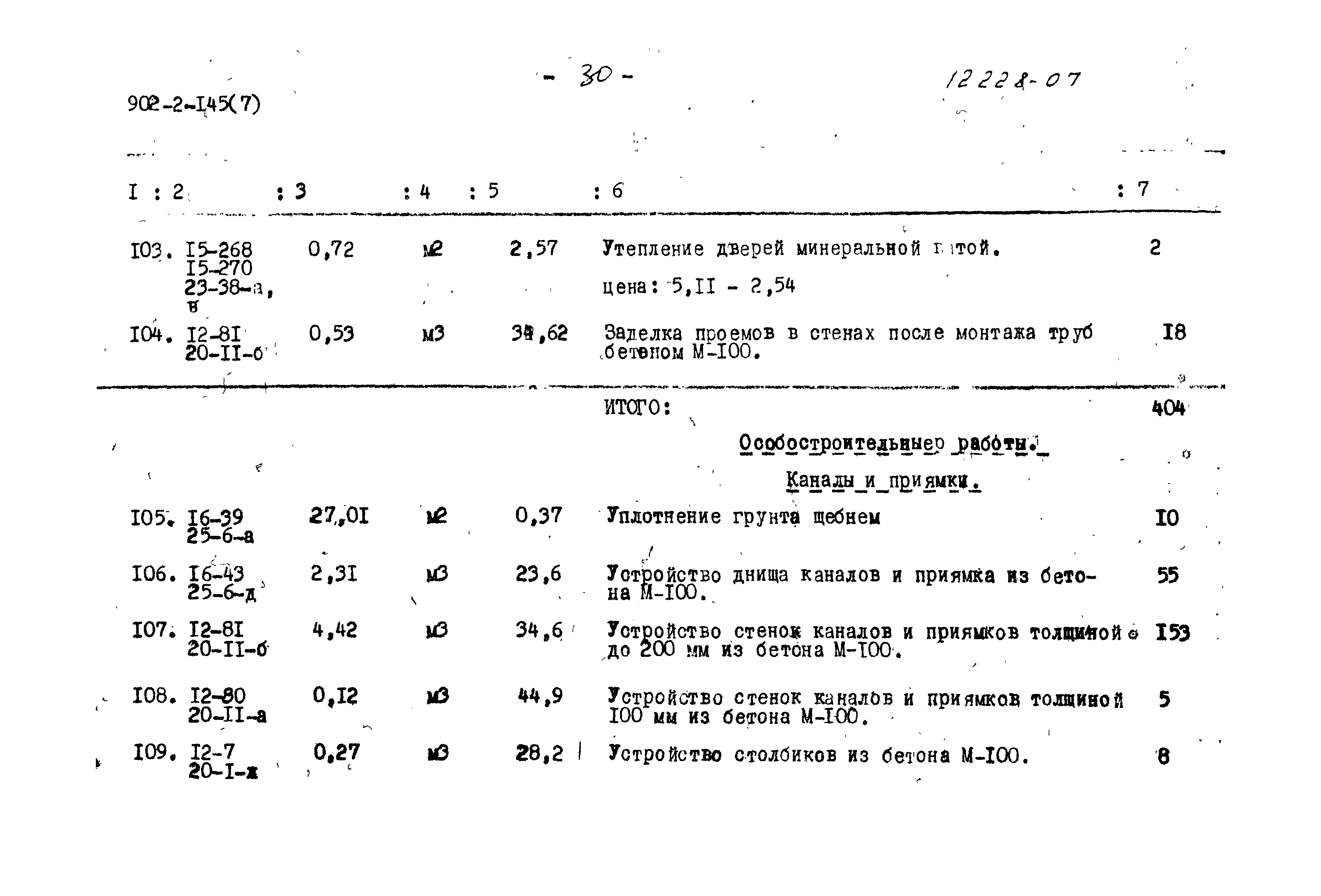 Типовой проект 902-2-145