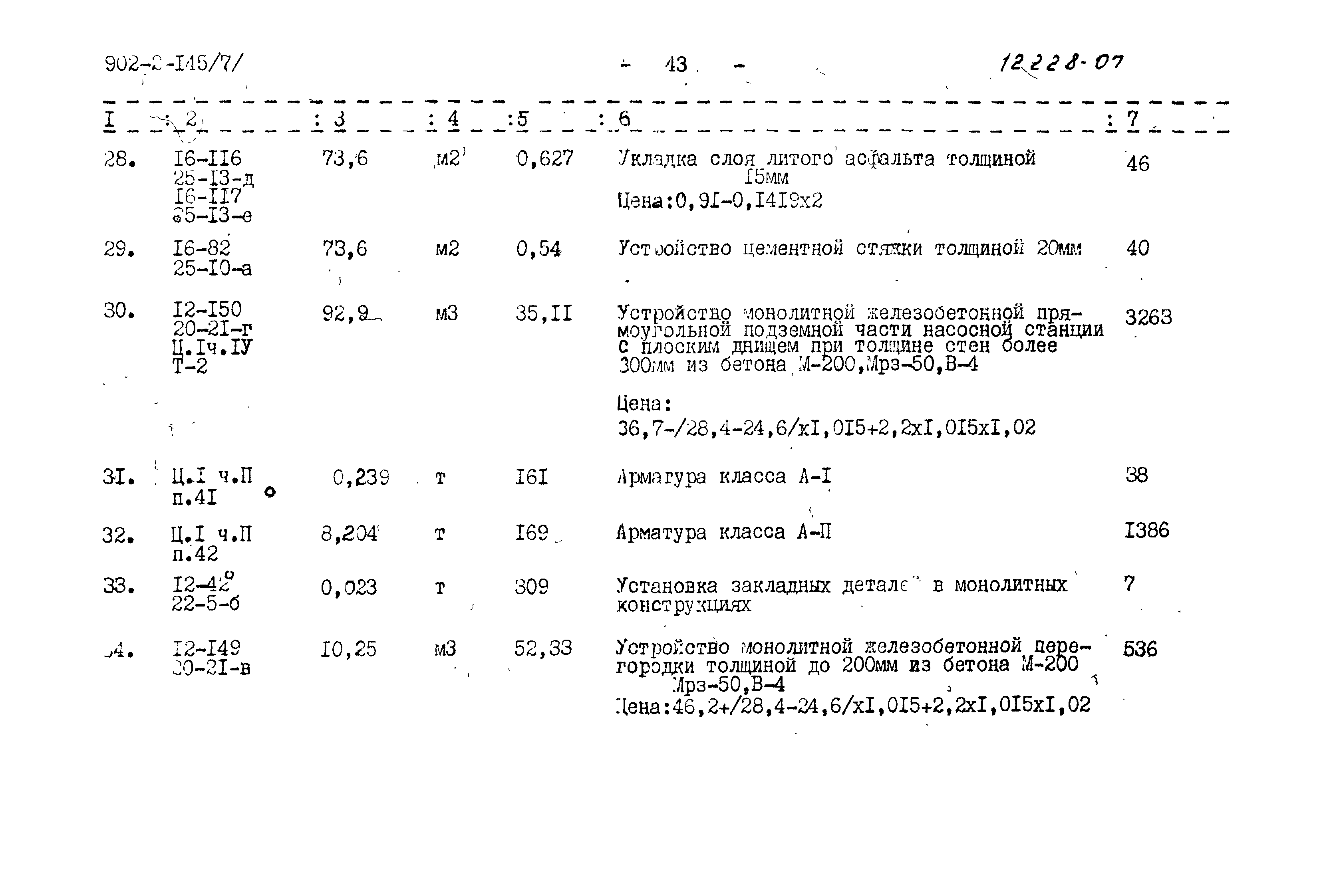 Типовой проект 902-2-145