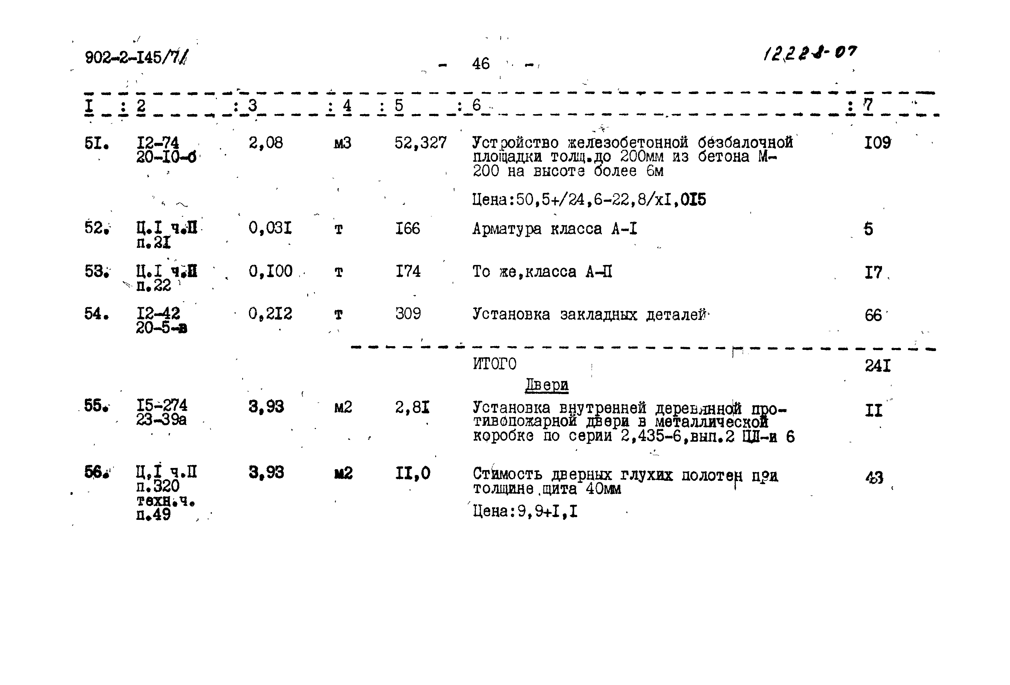 Типовой проект 902-2-145