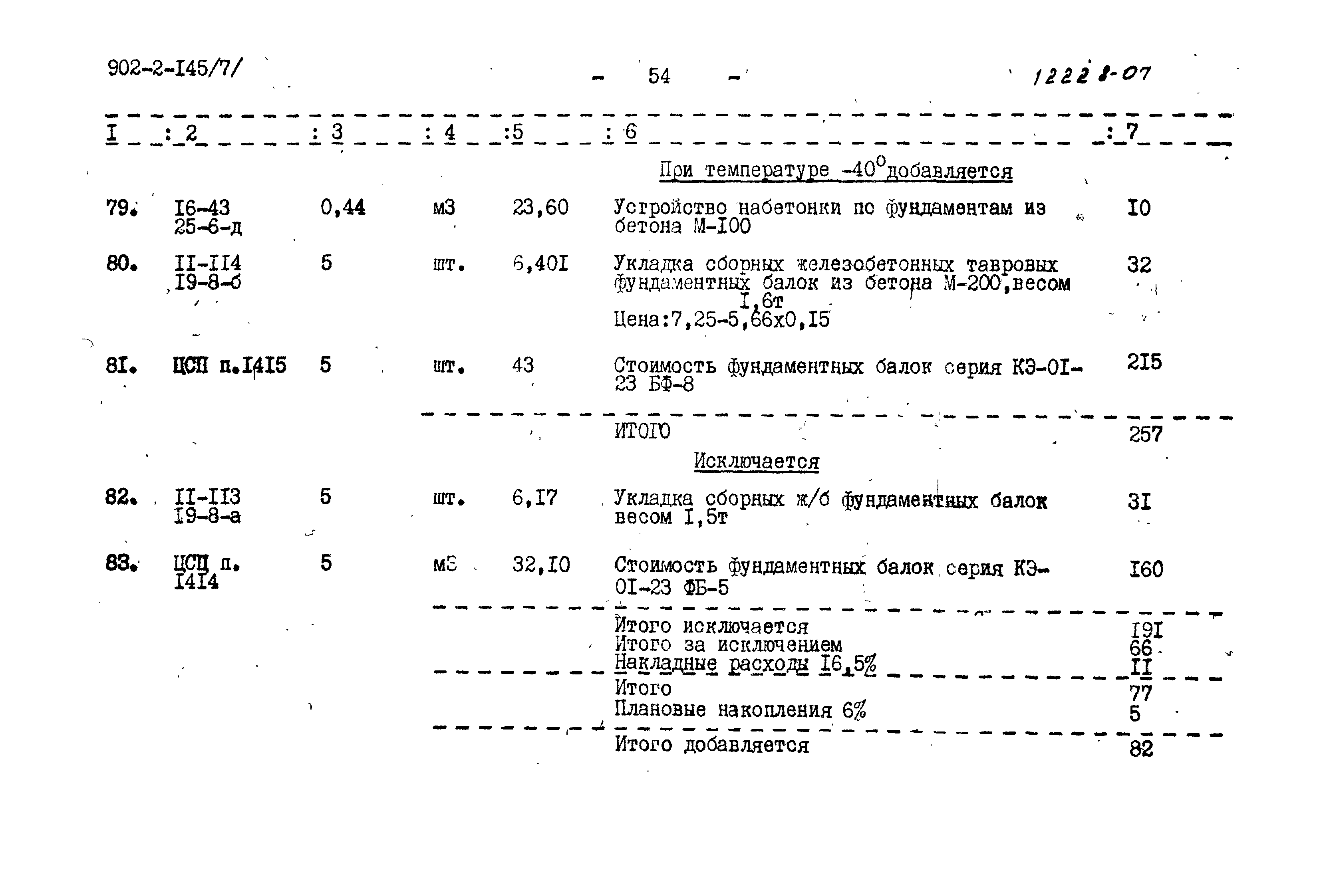 Типовой проект 902-2-145