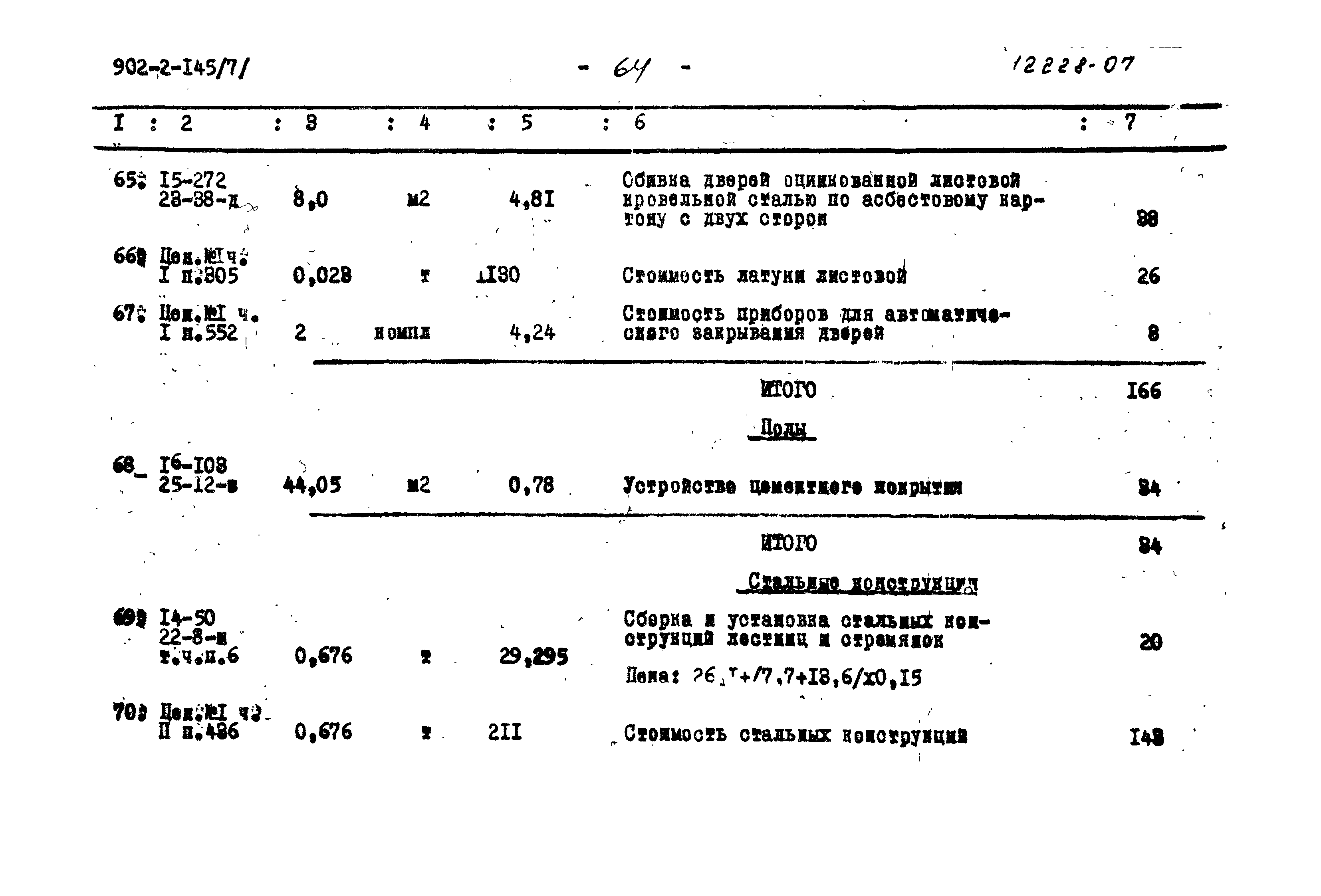 Типовой проект 902-2-145