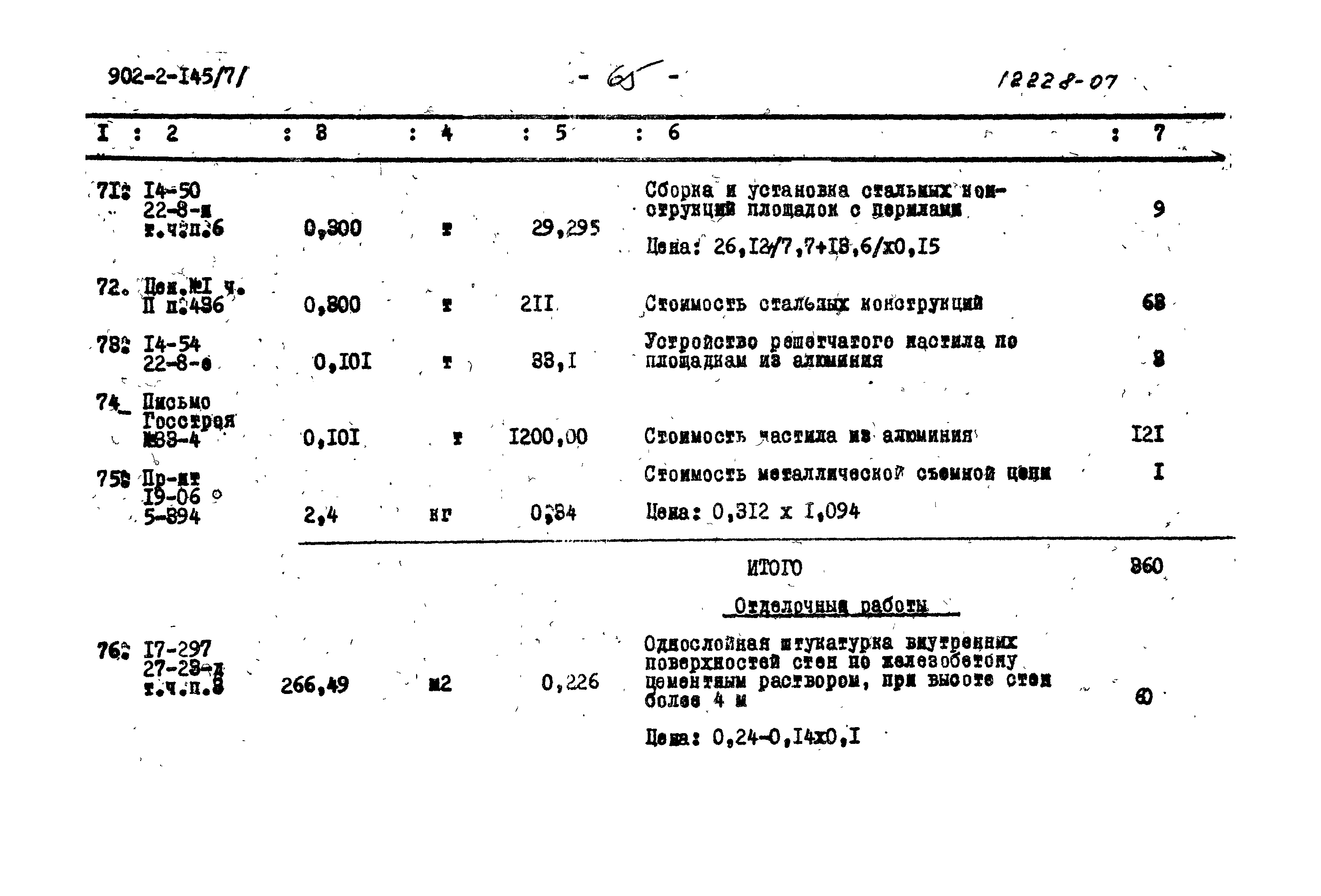 Типовой проект 902-2-145