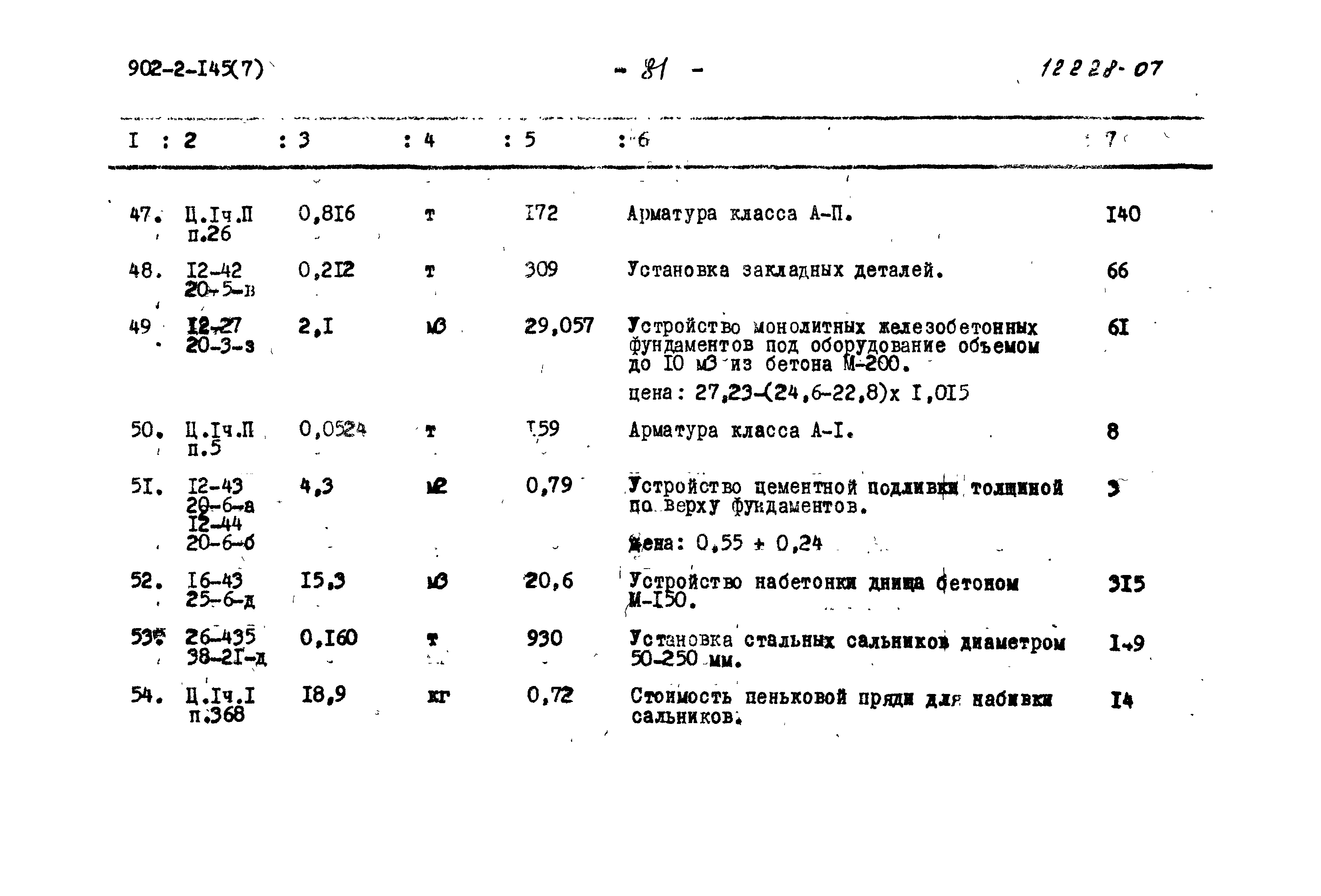 Типовой проект 902-2-145