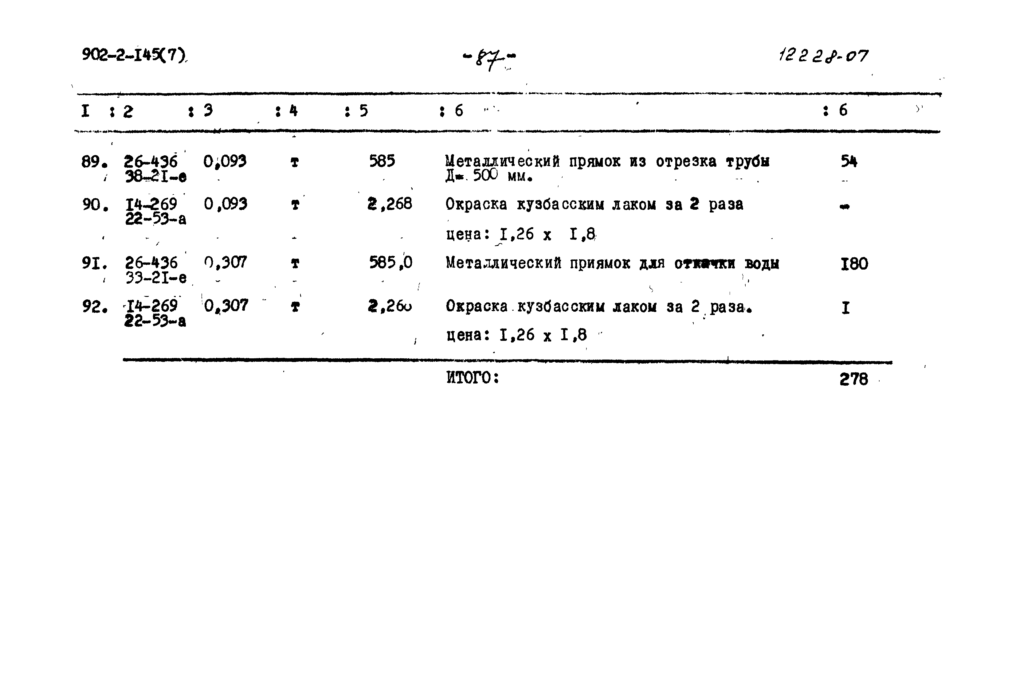 Типовой проект 902-2-145