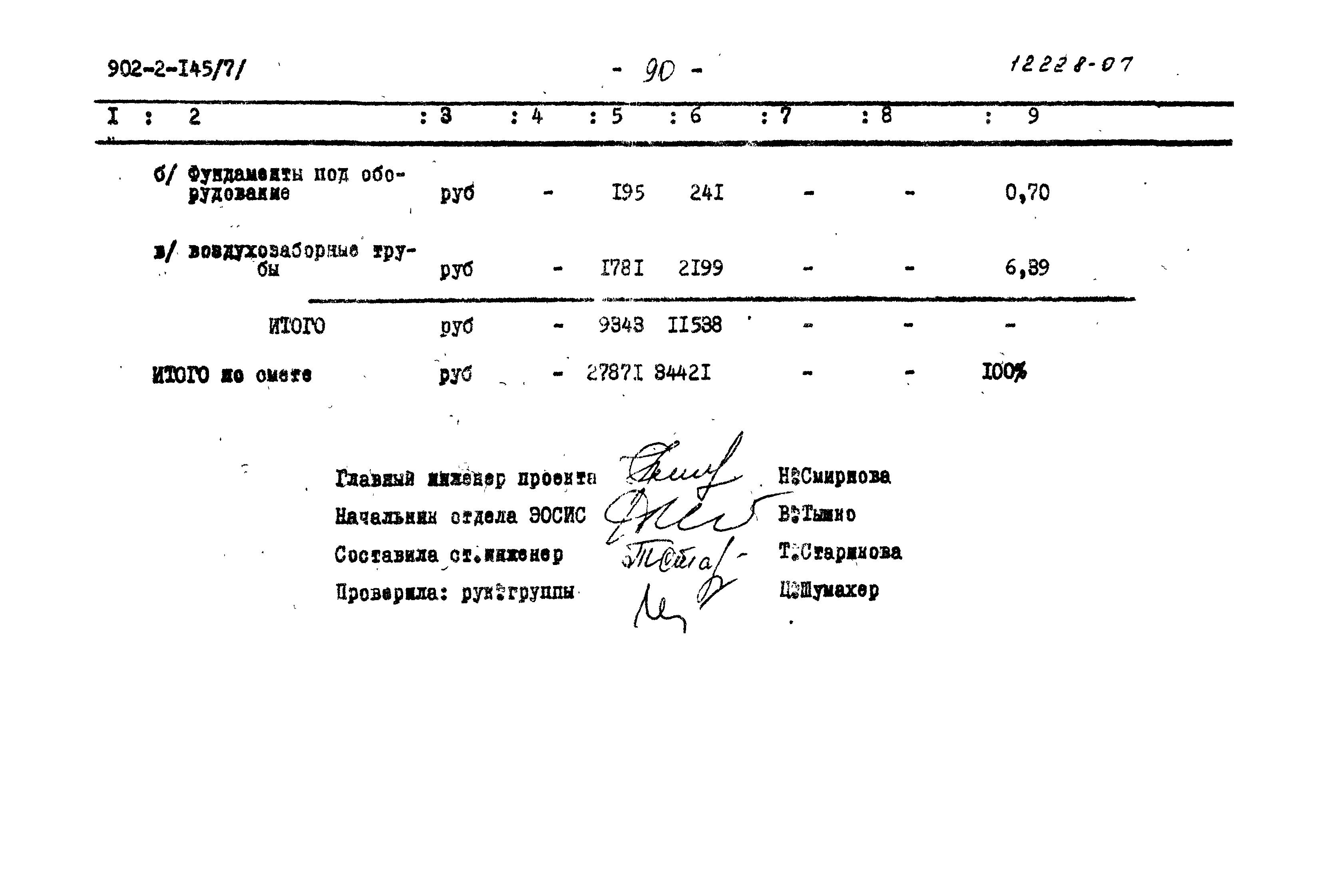 Типовой проект 902-2-145