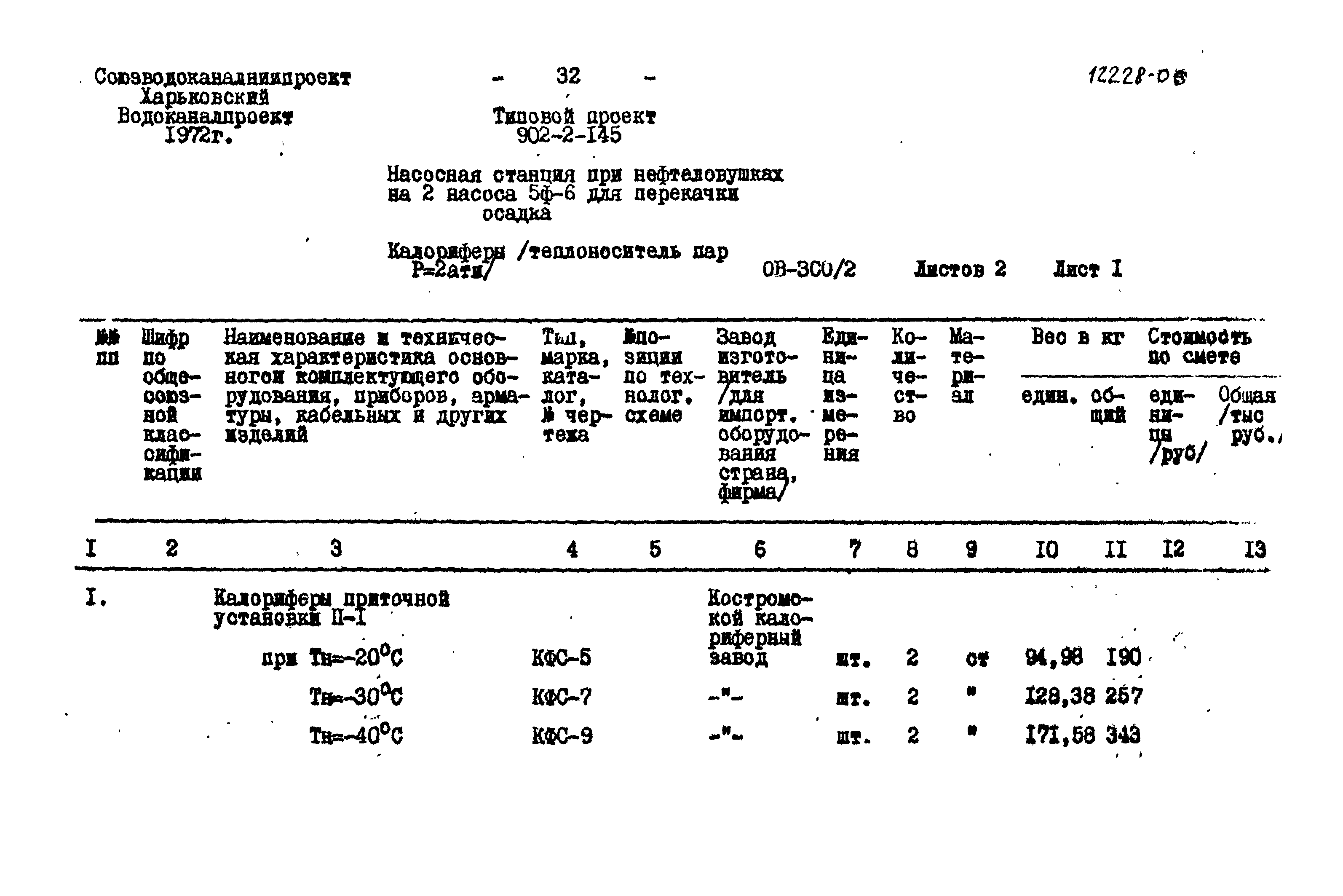 Типовой проект 902-2-145