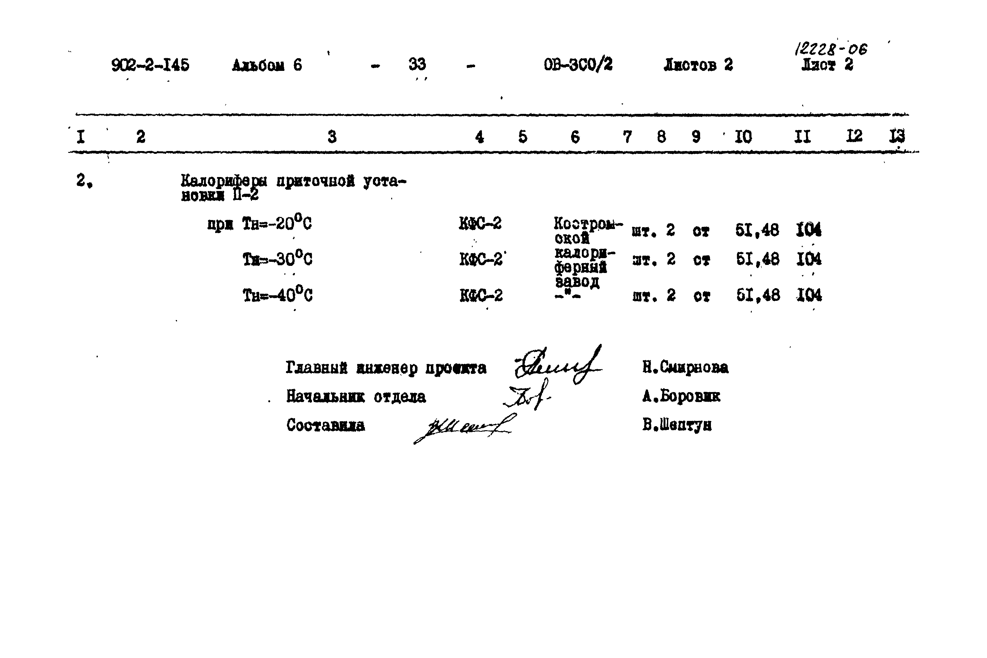 Типовой проект 902-2-145