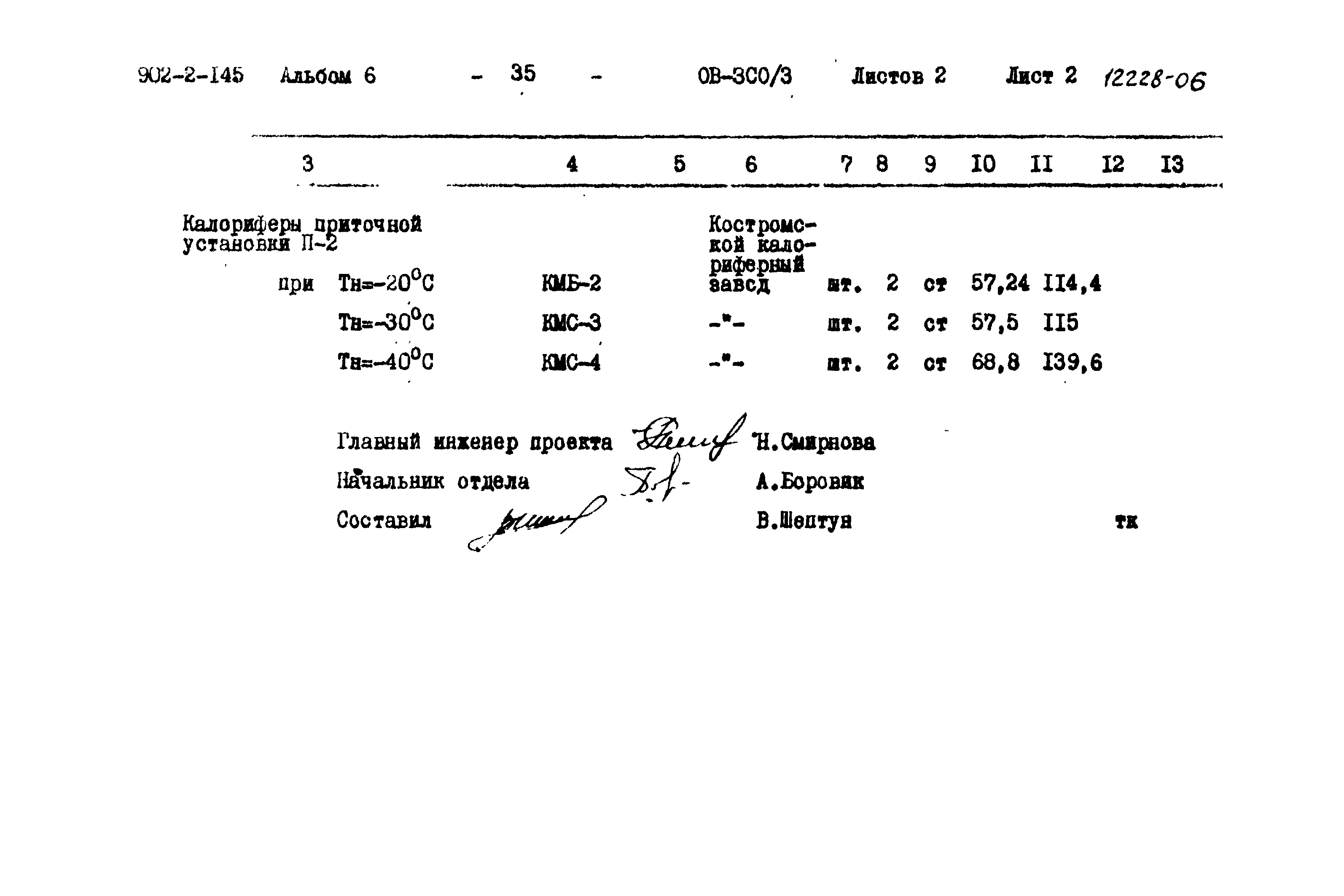 Типовой проект 902-2-145