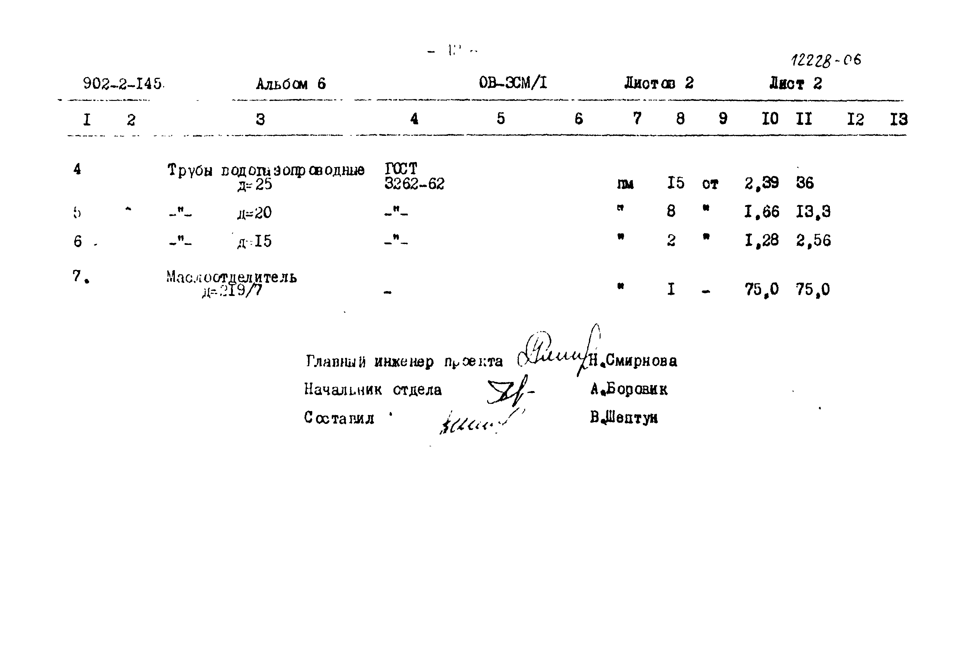 Типовой проект 902-2-145