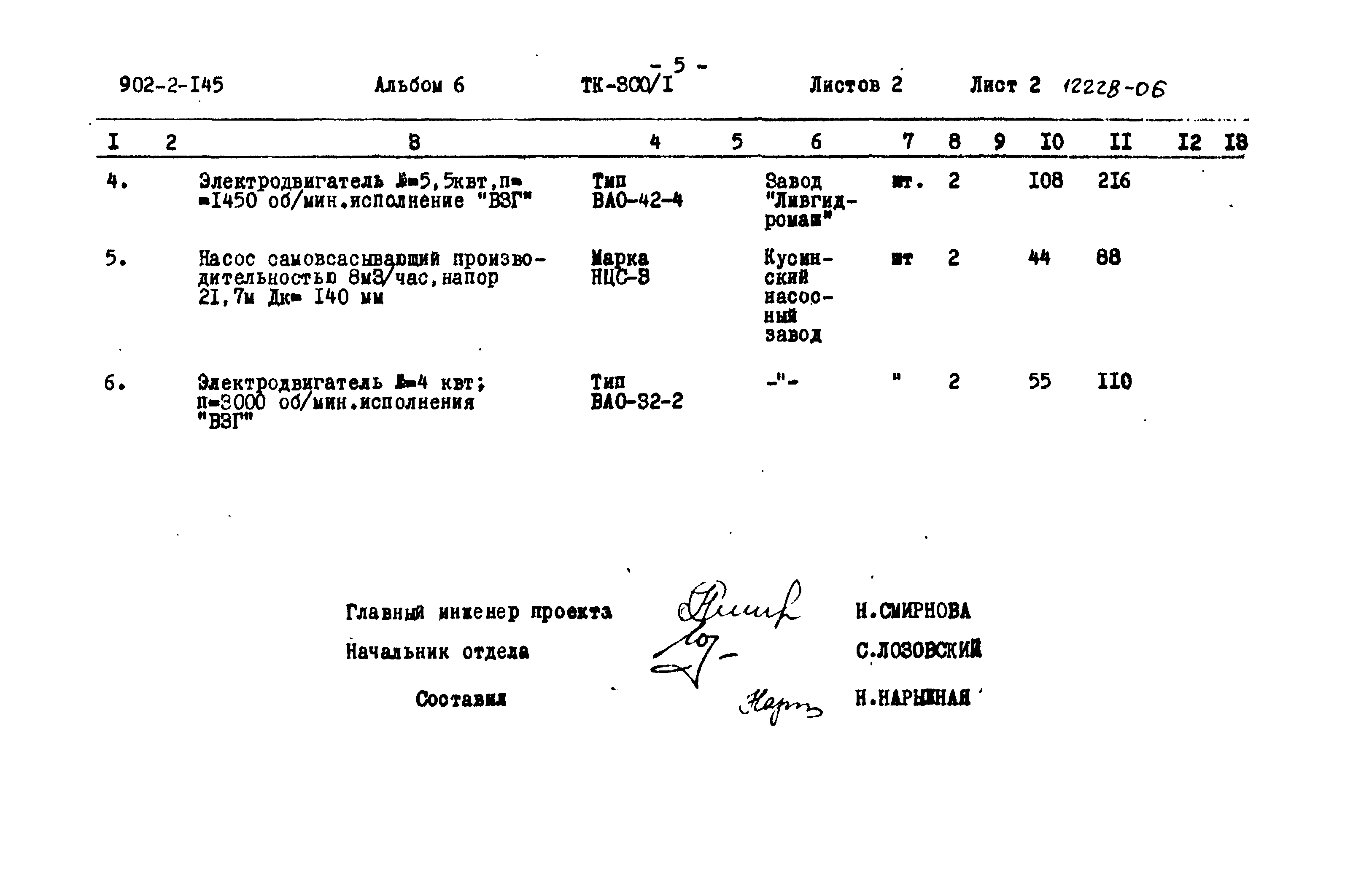 Типовой проект 902-2-145