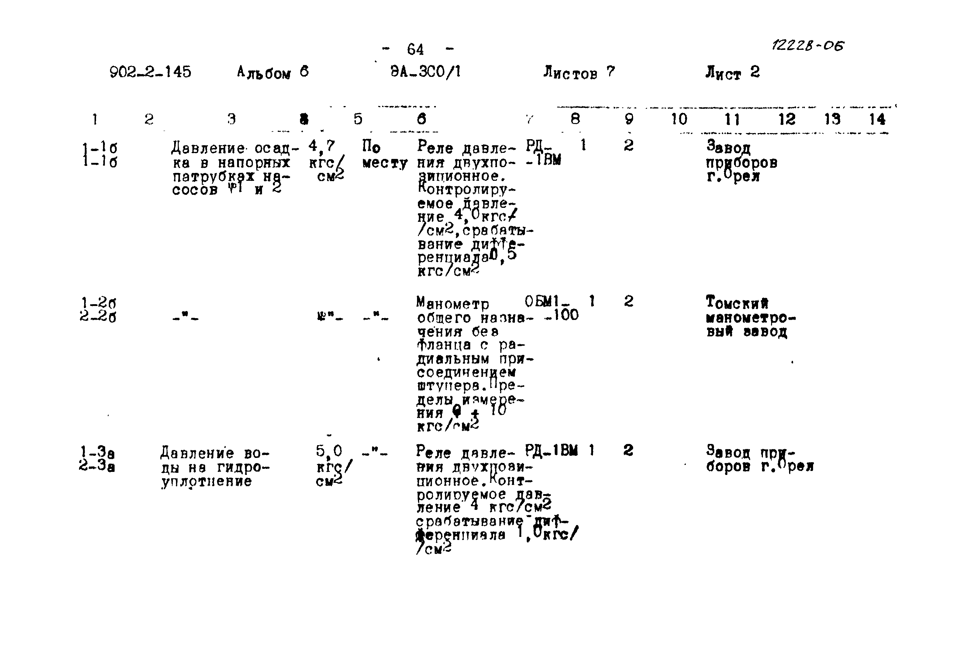 Типовой проект 902-2-145