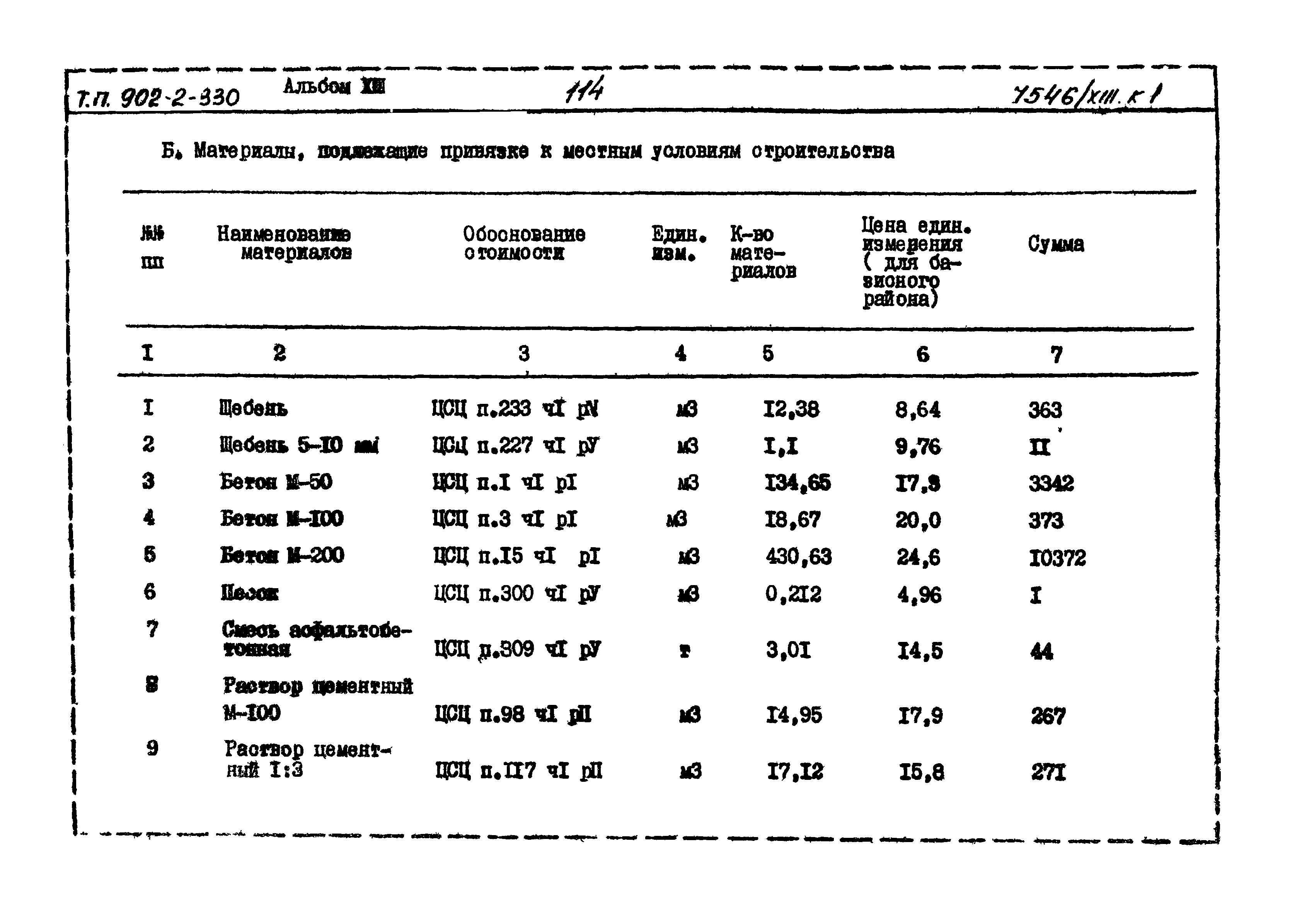 Типовой проект 902-2-330