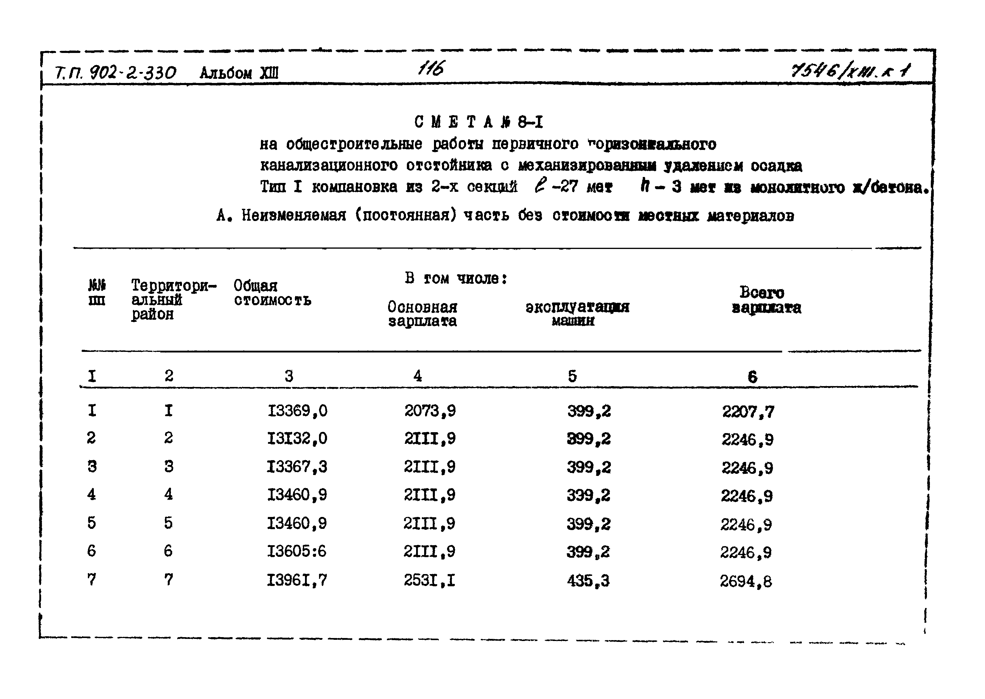 Типовой проект 902-2-330