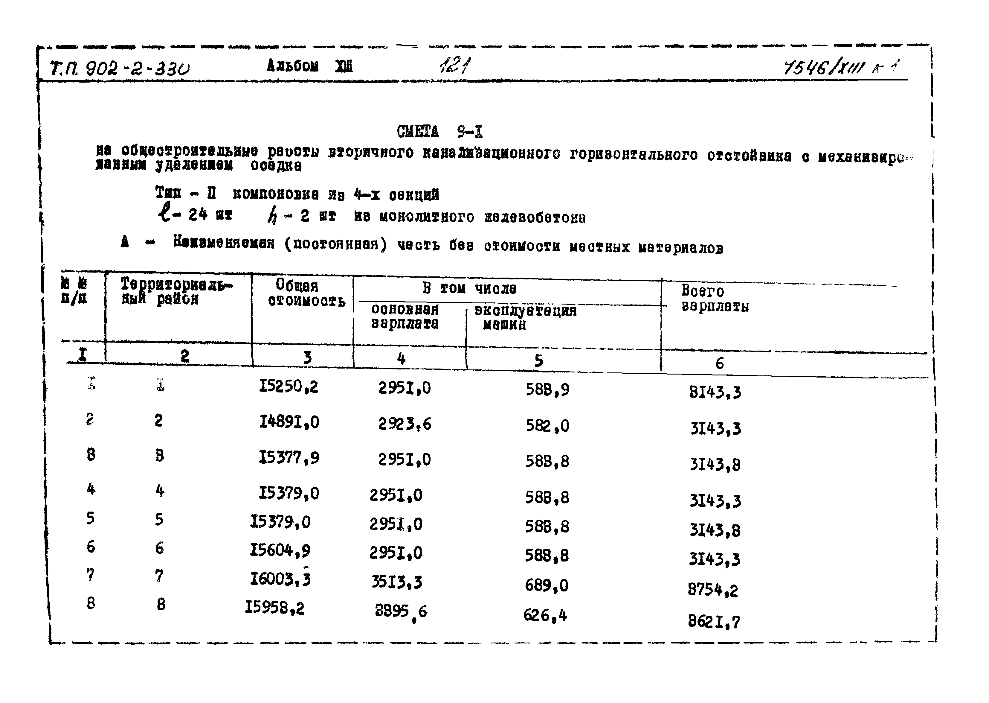 Типовой проект 902-2-330