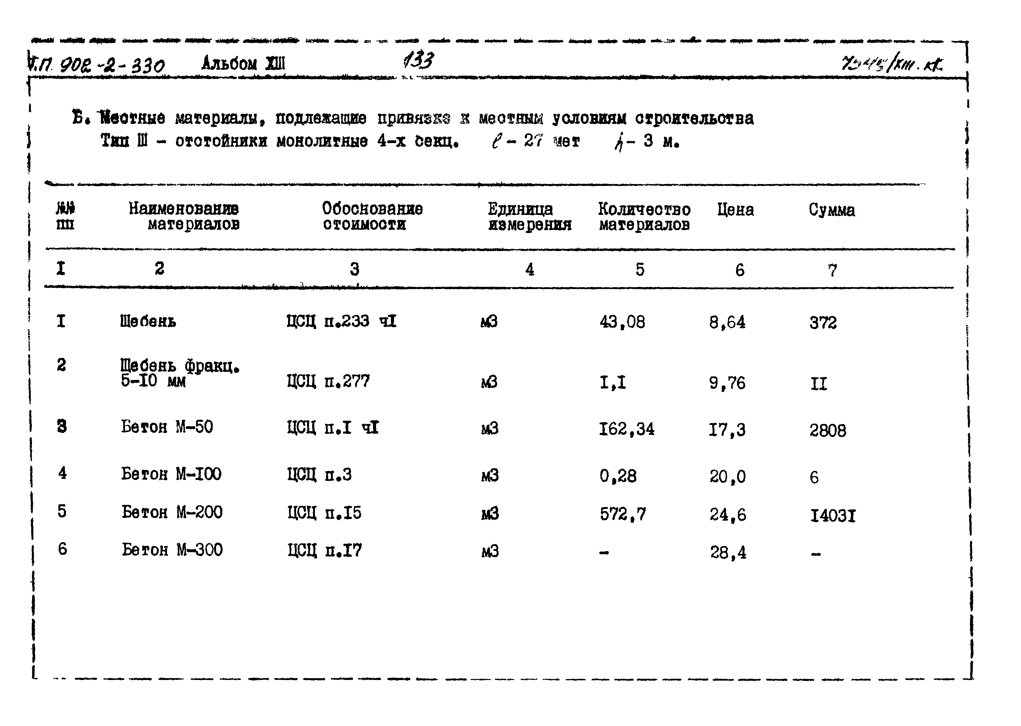 Типовой проект 902-2-330