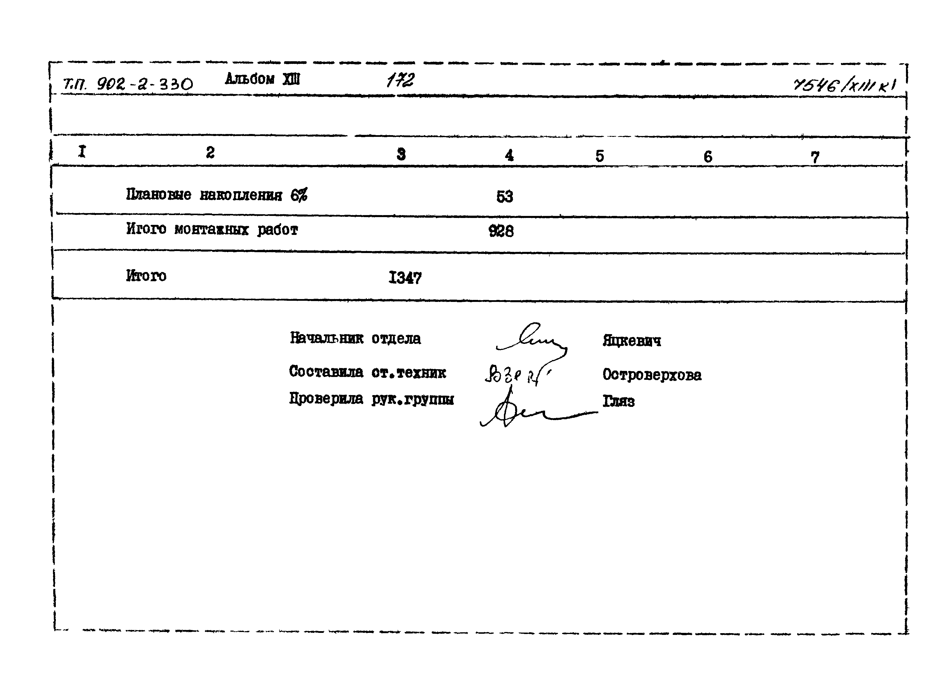 Типовой проект 902-2-330