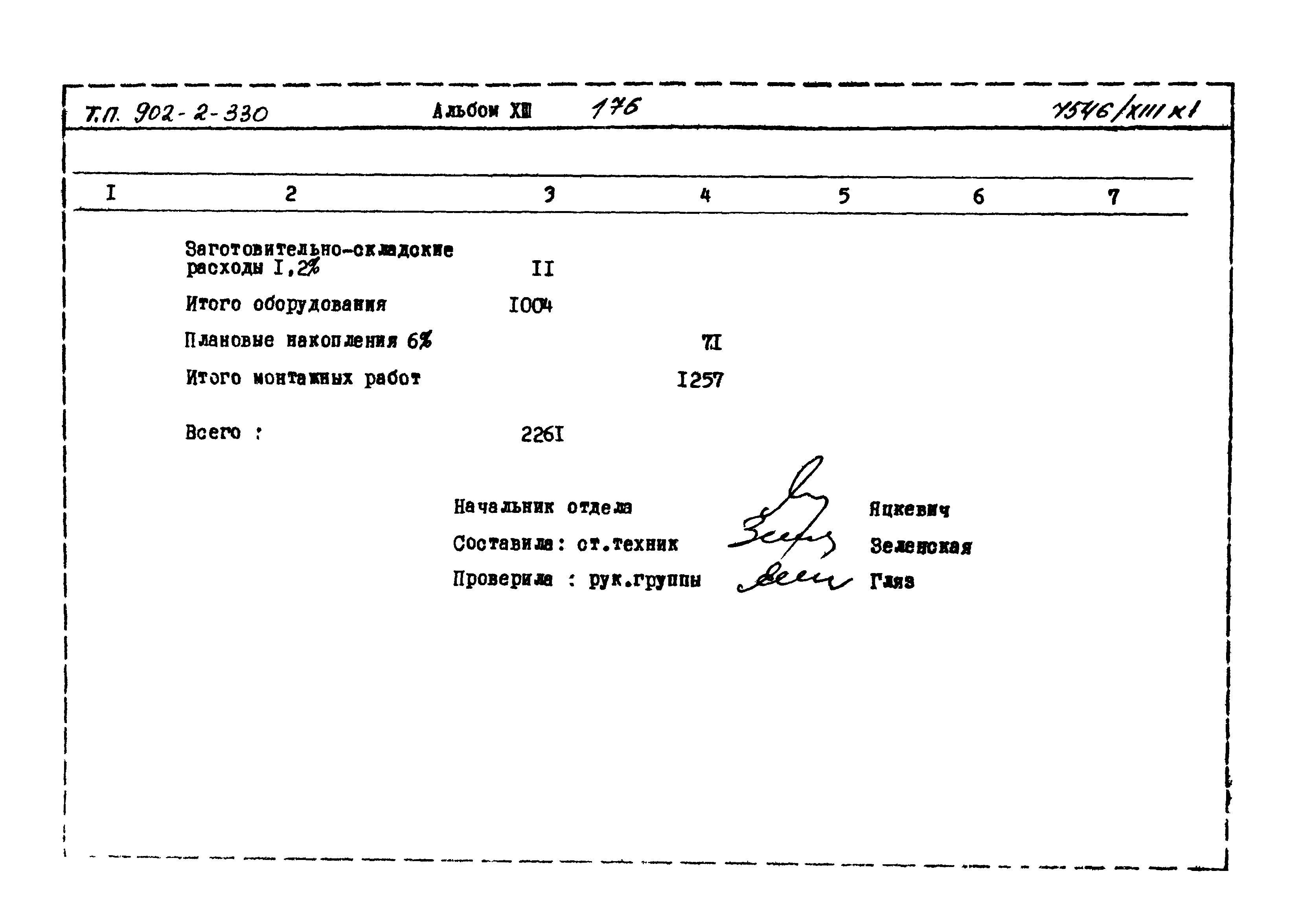 Типовой проект 902-2-330