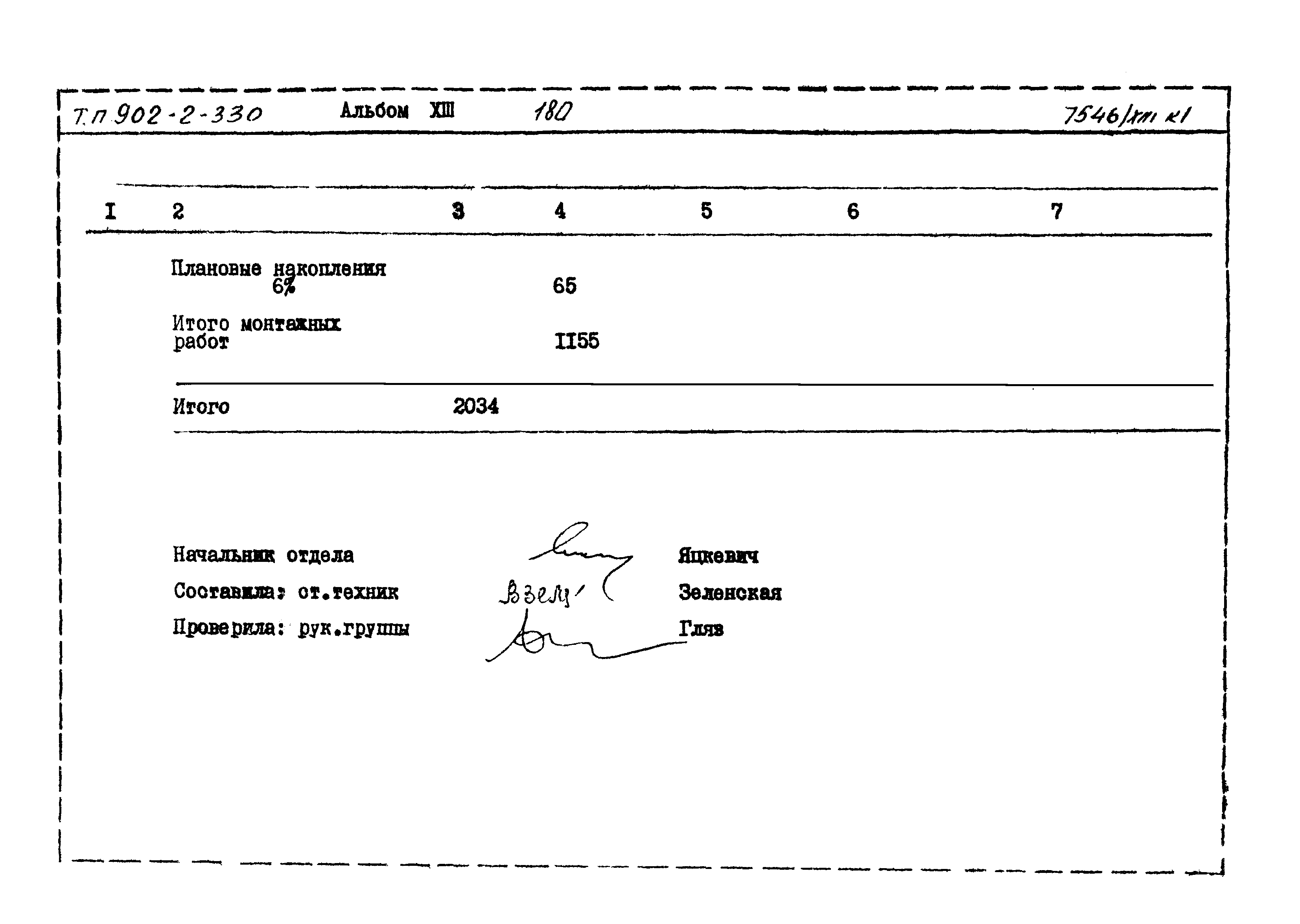 Типовой проект 902-2-330