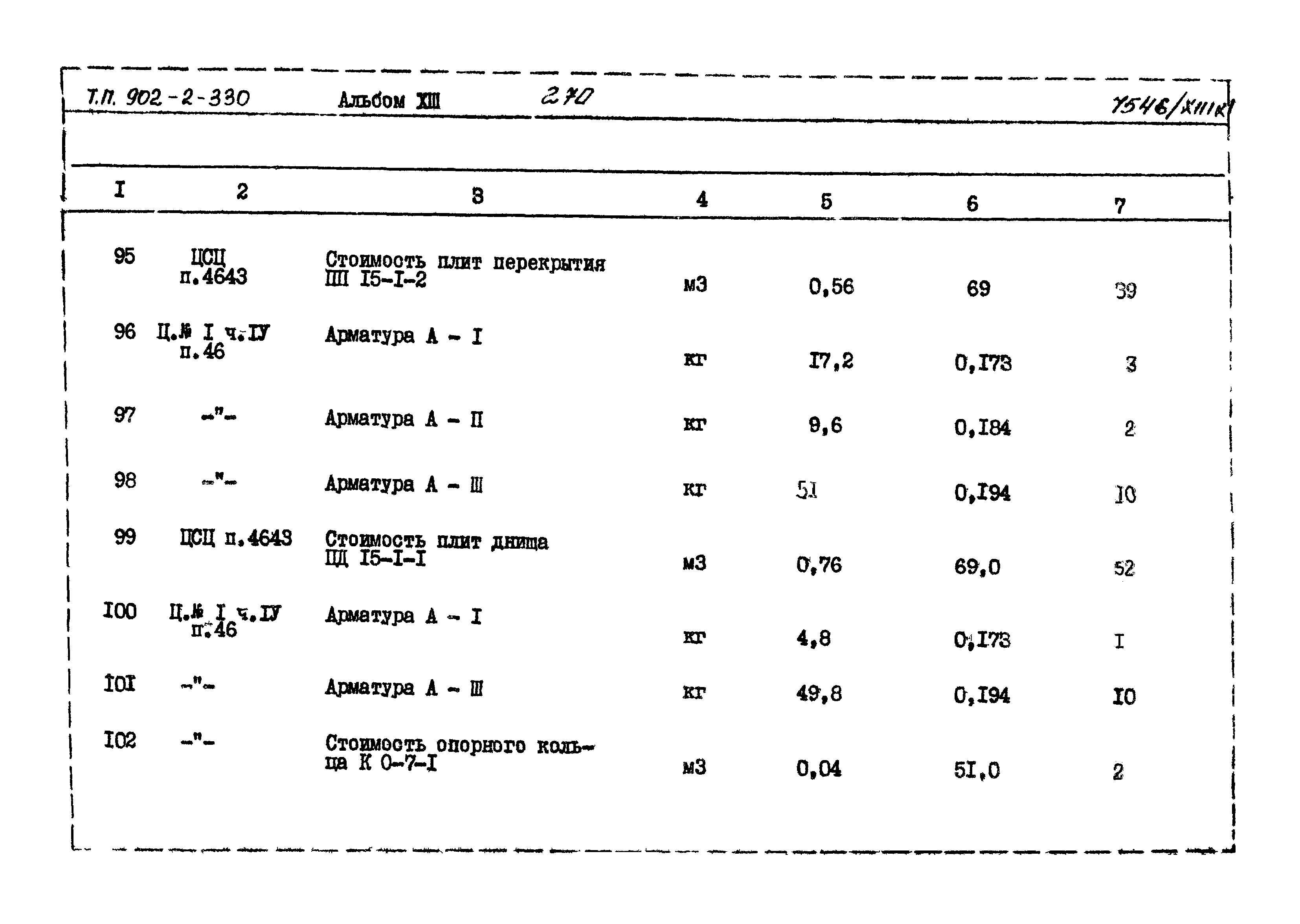 Типовой проект 902-2-330