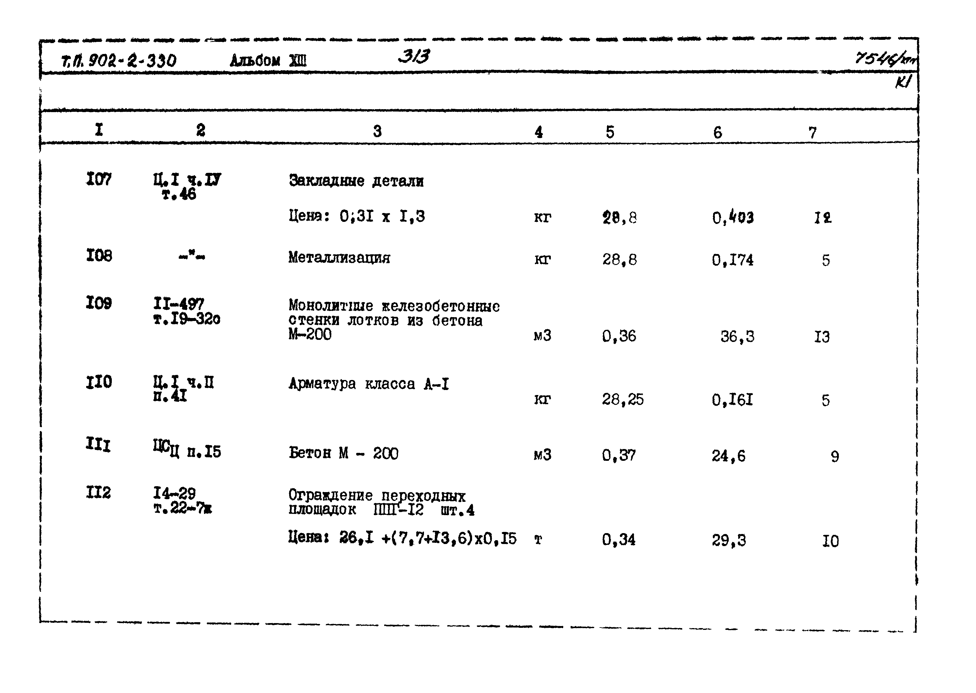 Типовой проект 902-2-330