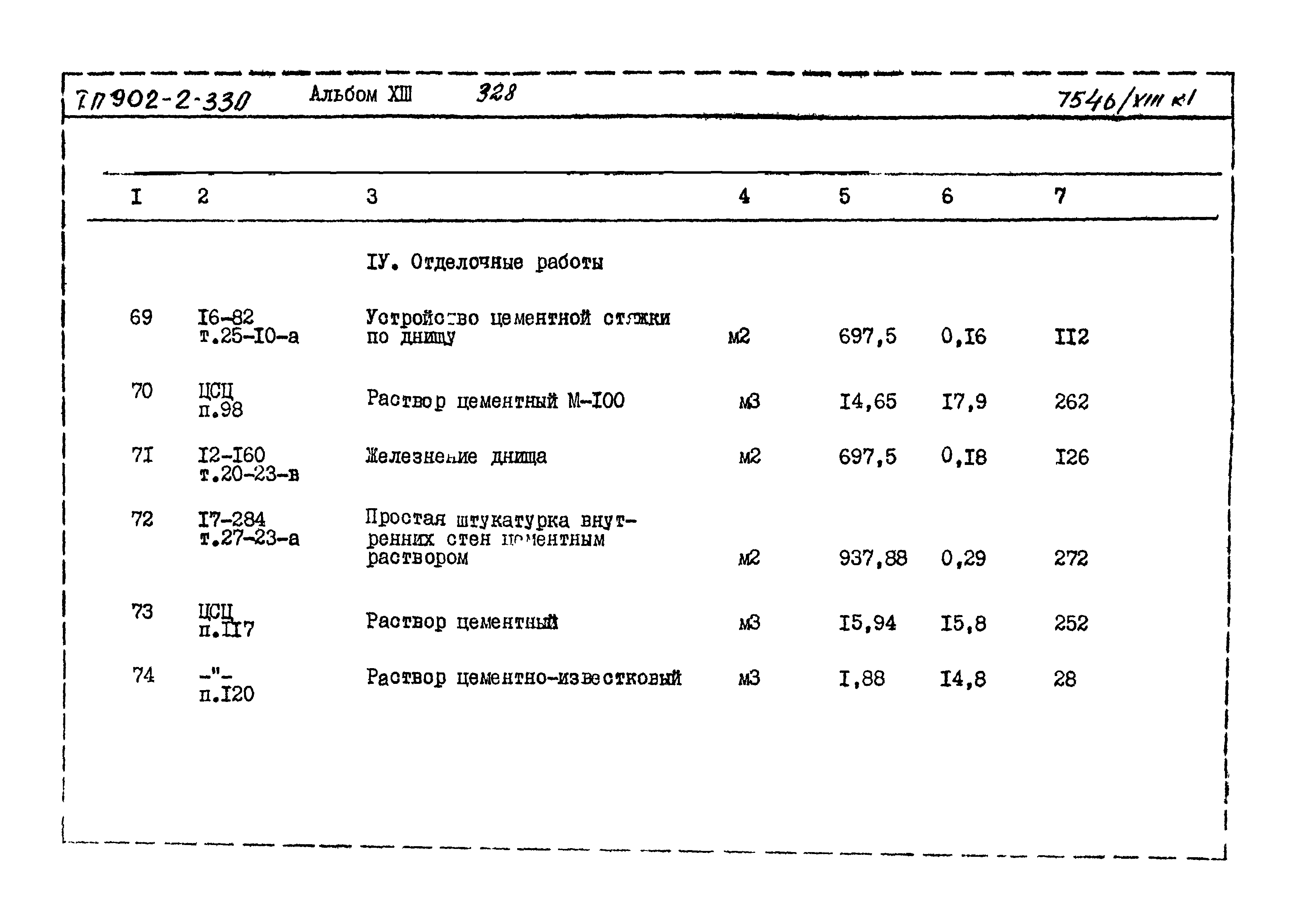 Типовой проект 902-2-330