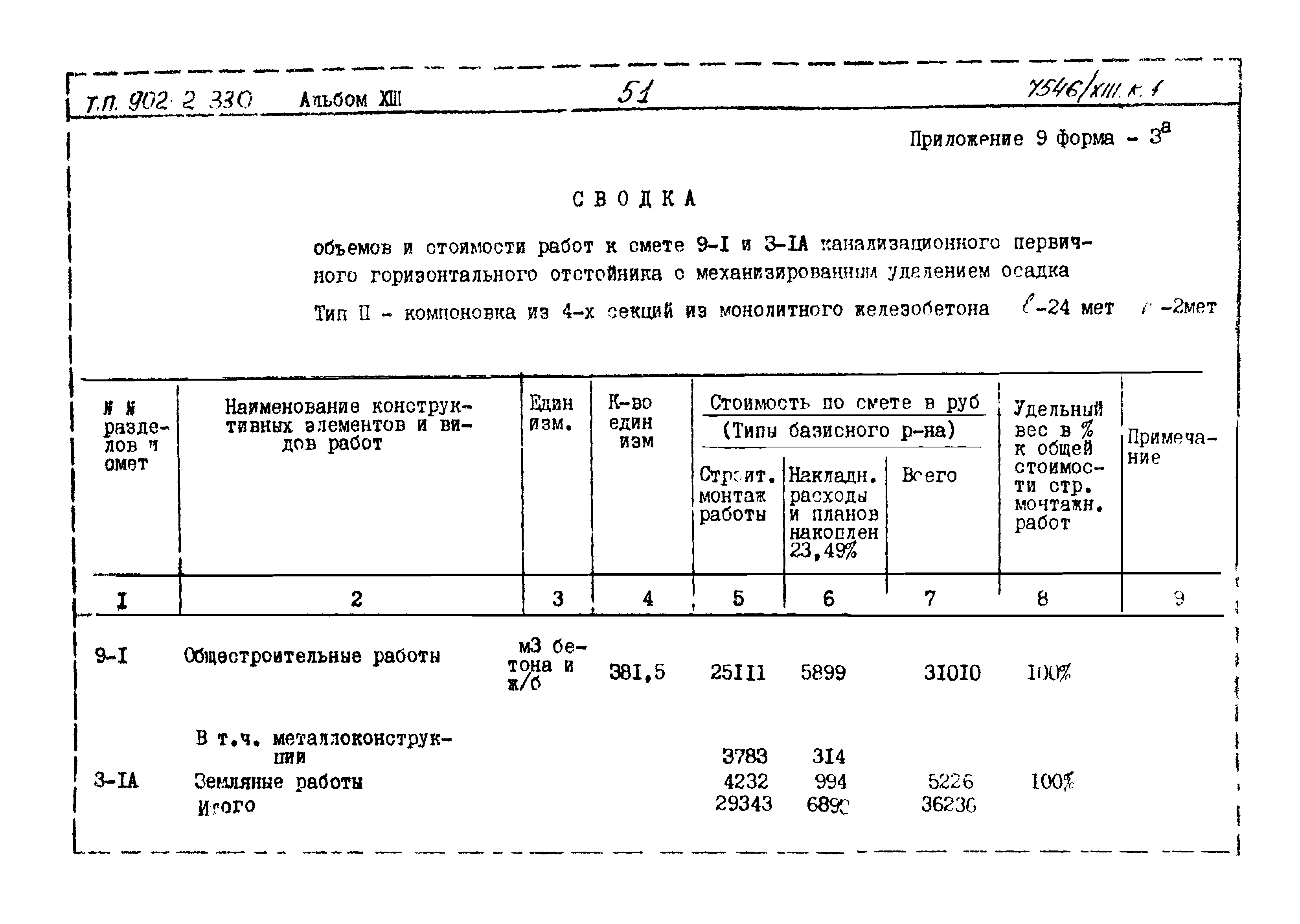 Типовой проект 902-2-330