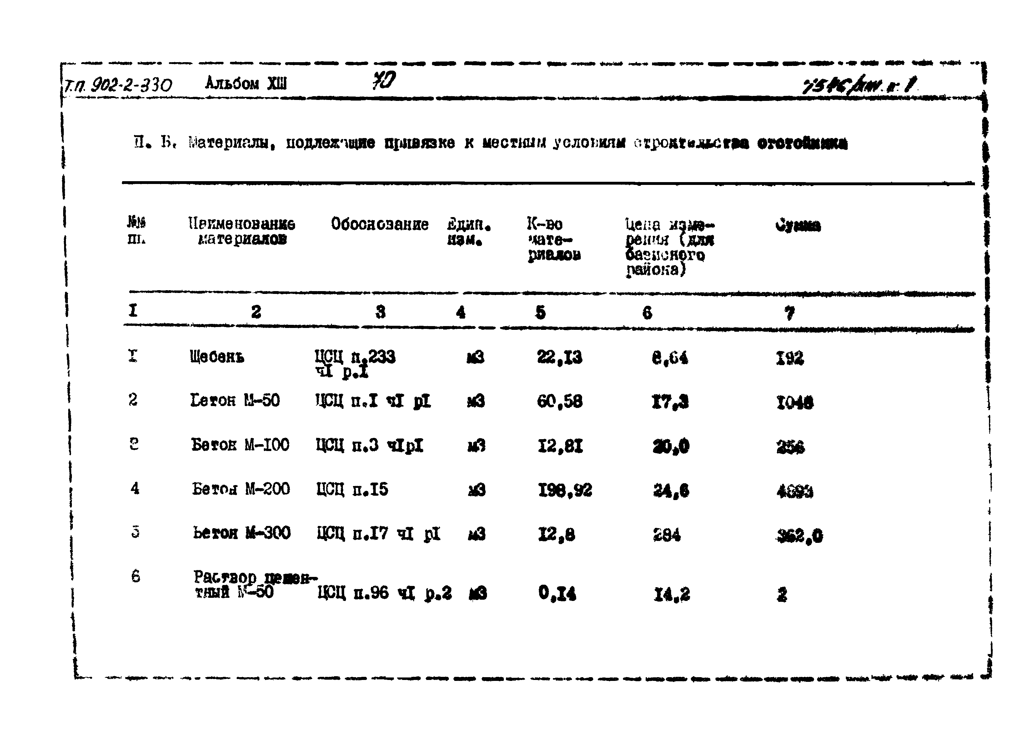 Типовой проект 902-2-330