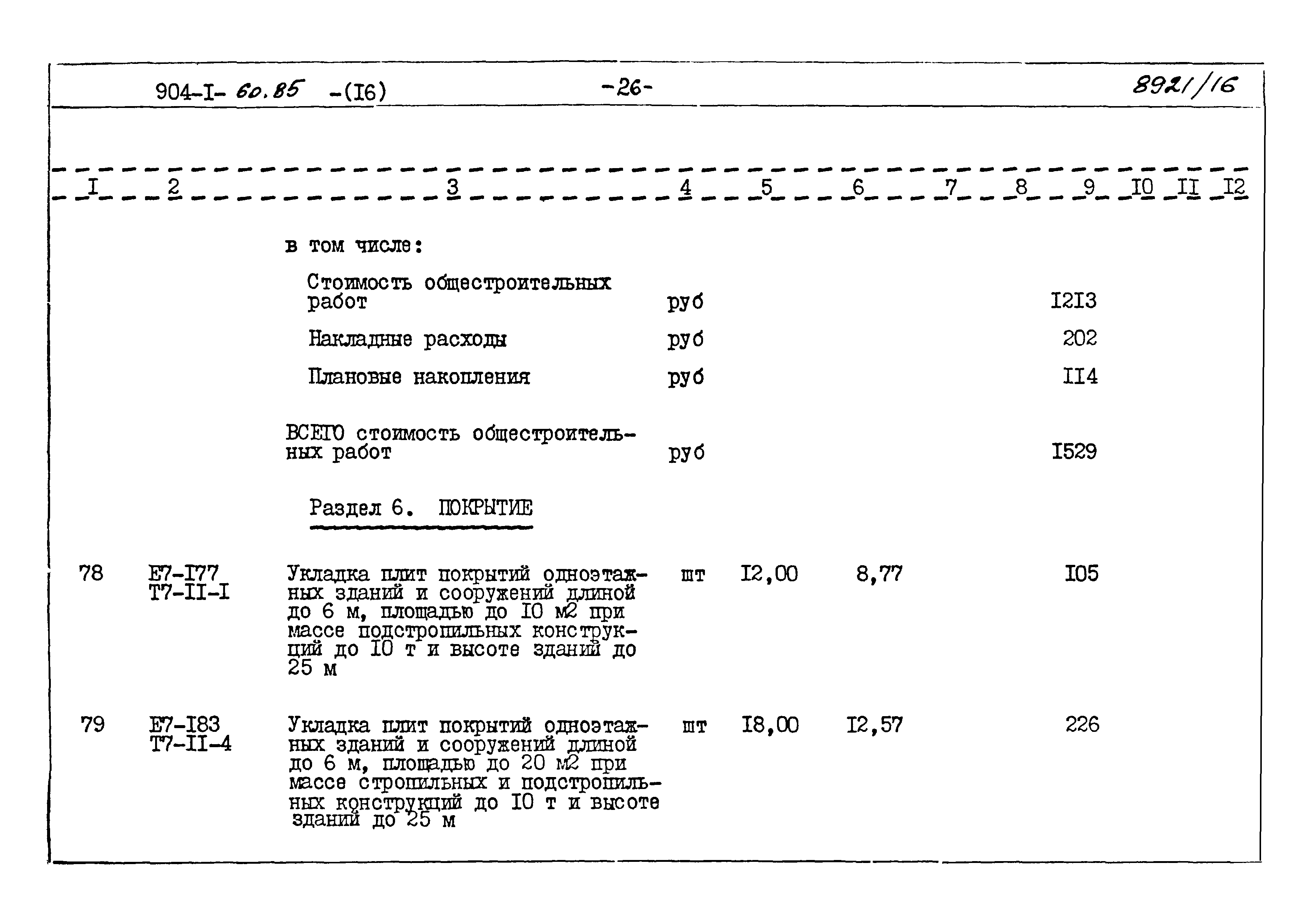 Типовой проект 904-1-60.85