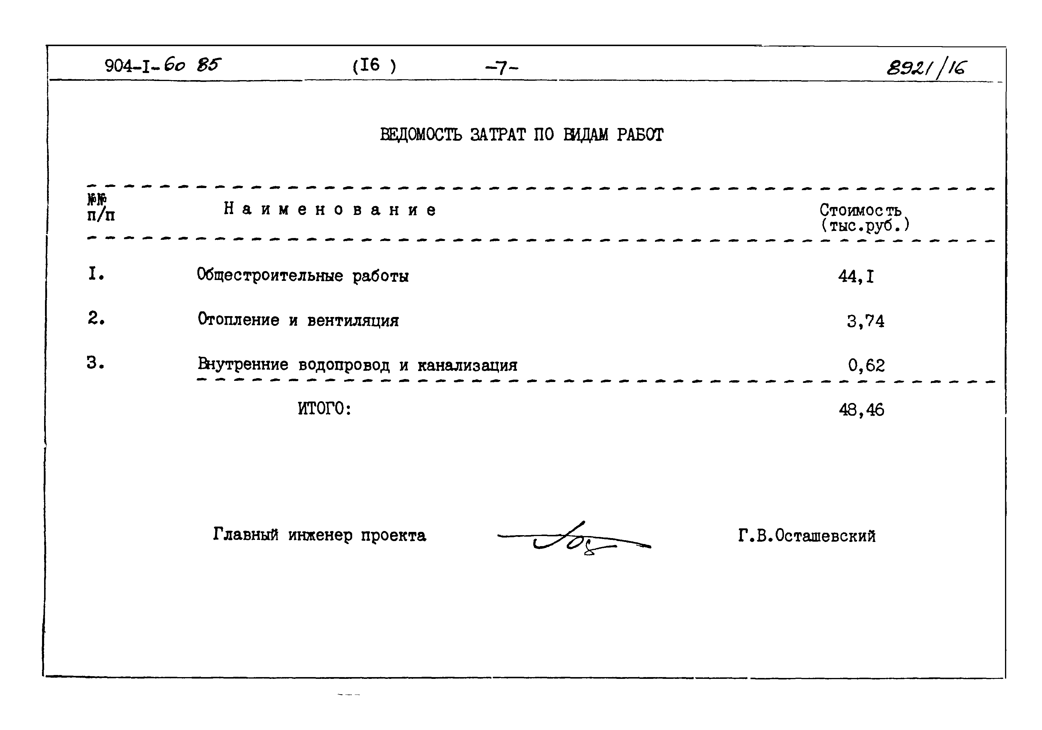 Типовой проект 904-1-60.85