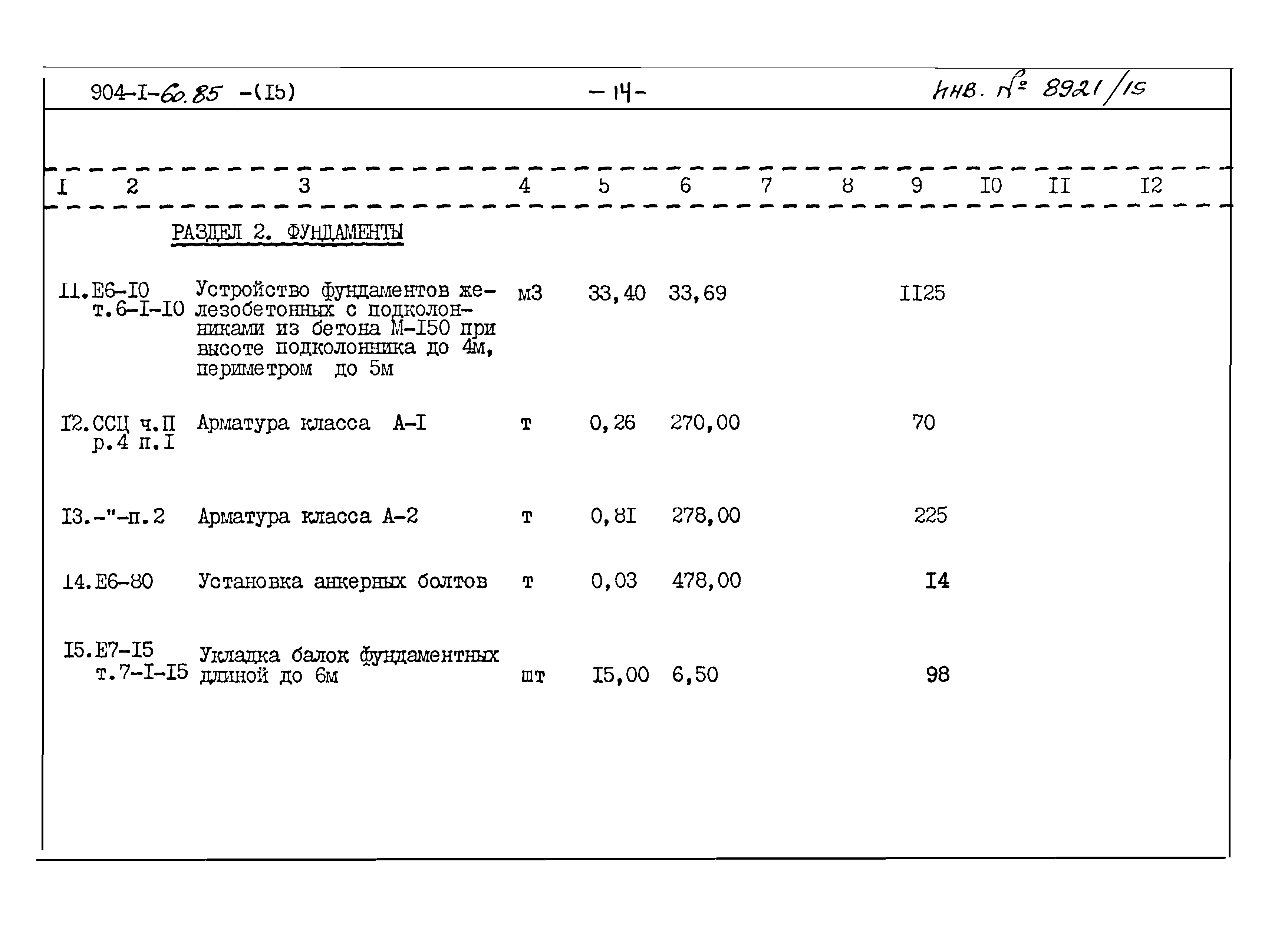 Типовой проект 904-1-60.85