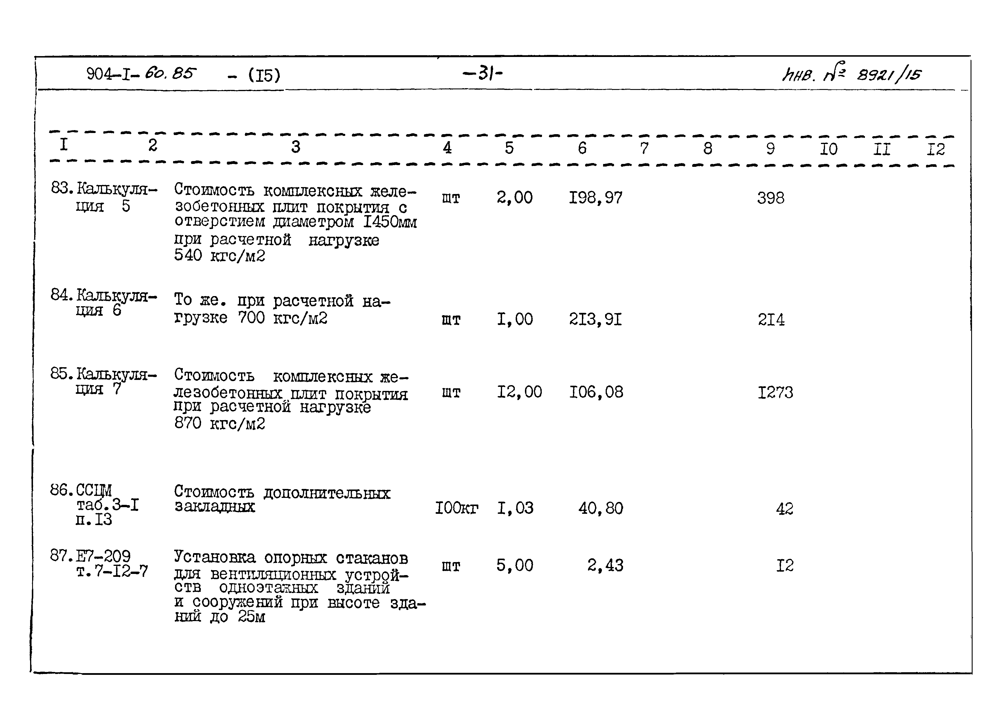 Типовой проект 904-1-60.85