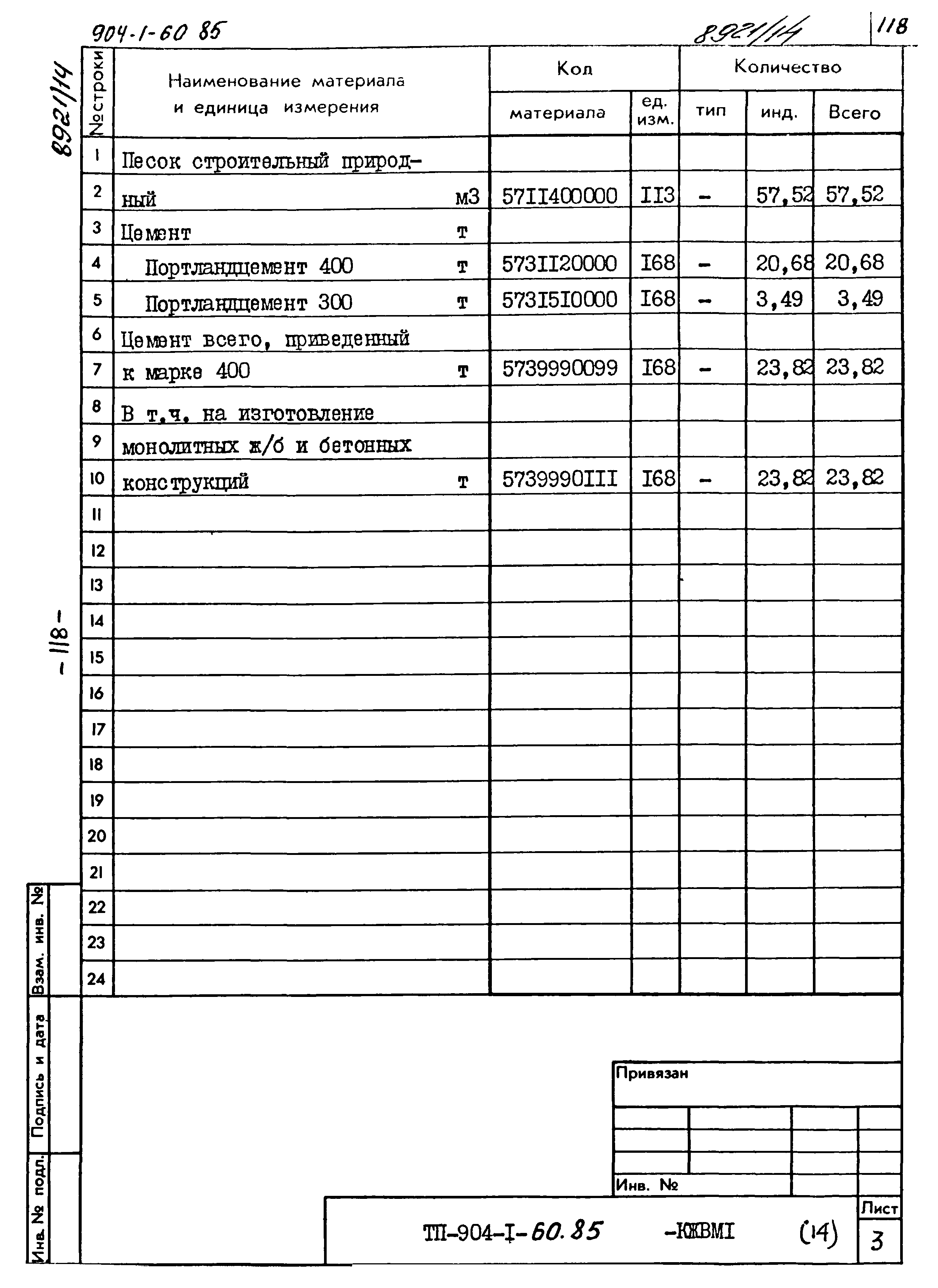 Типовой проект 904-1-60.85