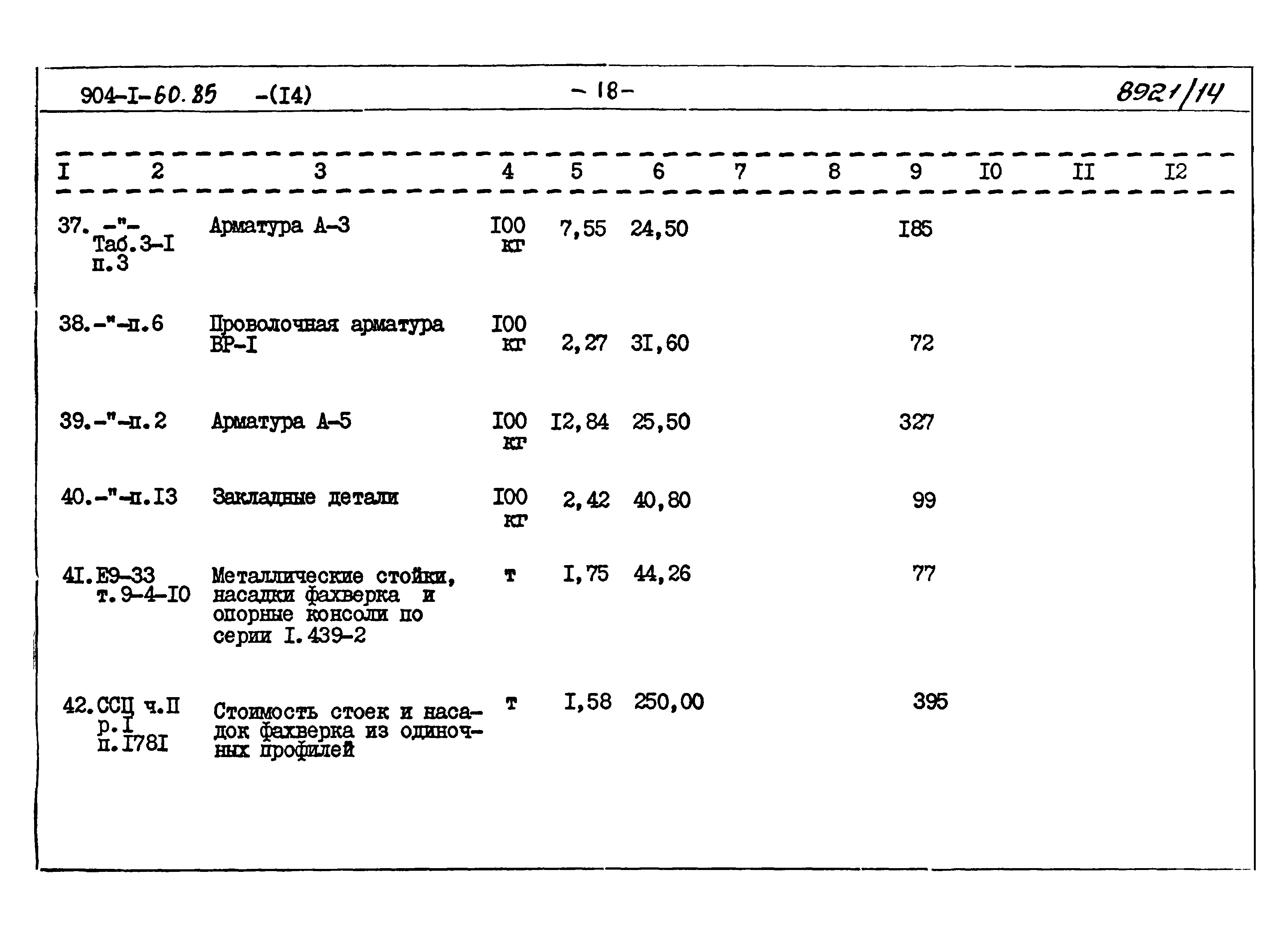 Типовой проект 904-1-60.85