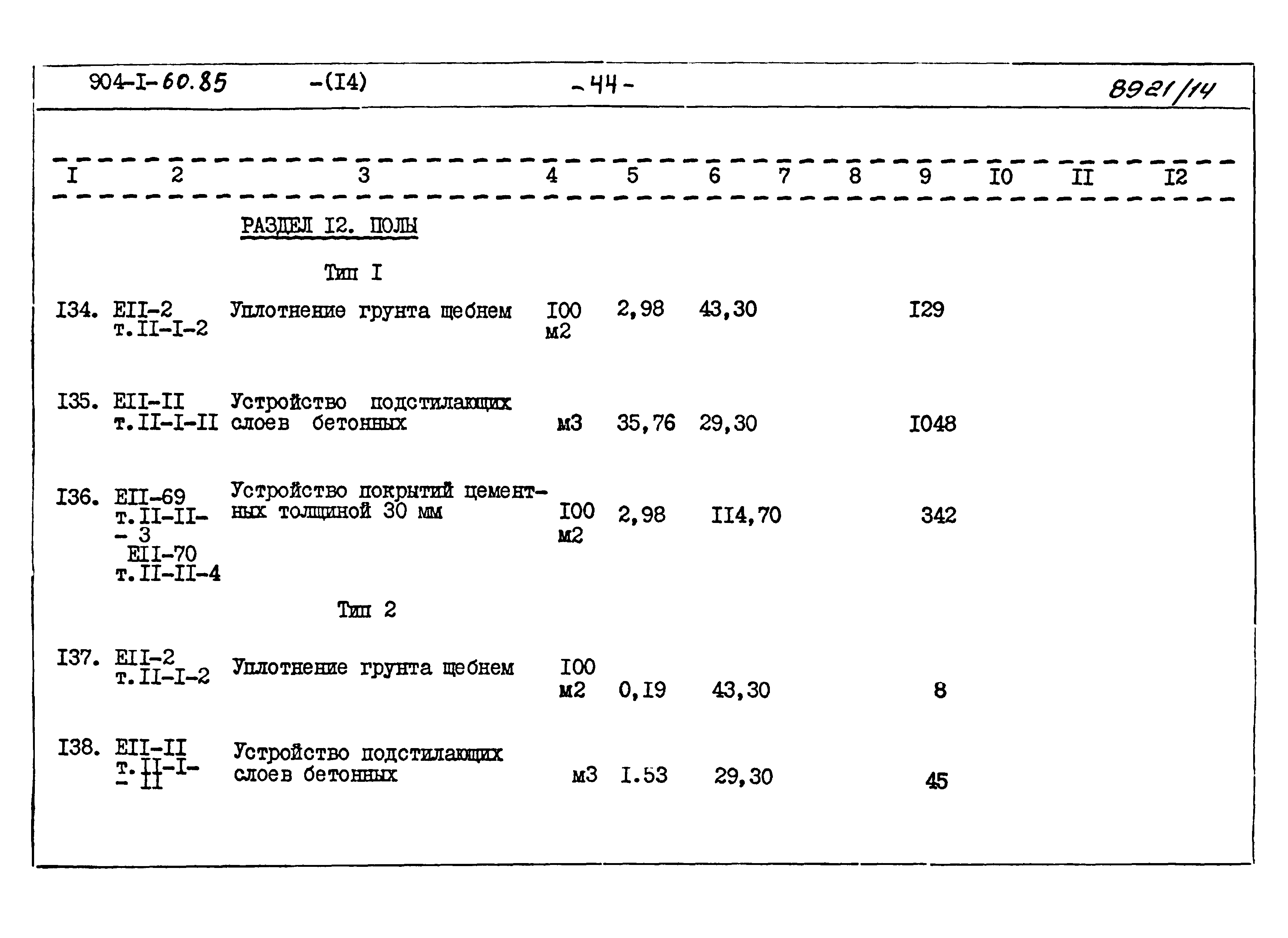 Типовой проект 904-1-60.85