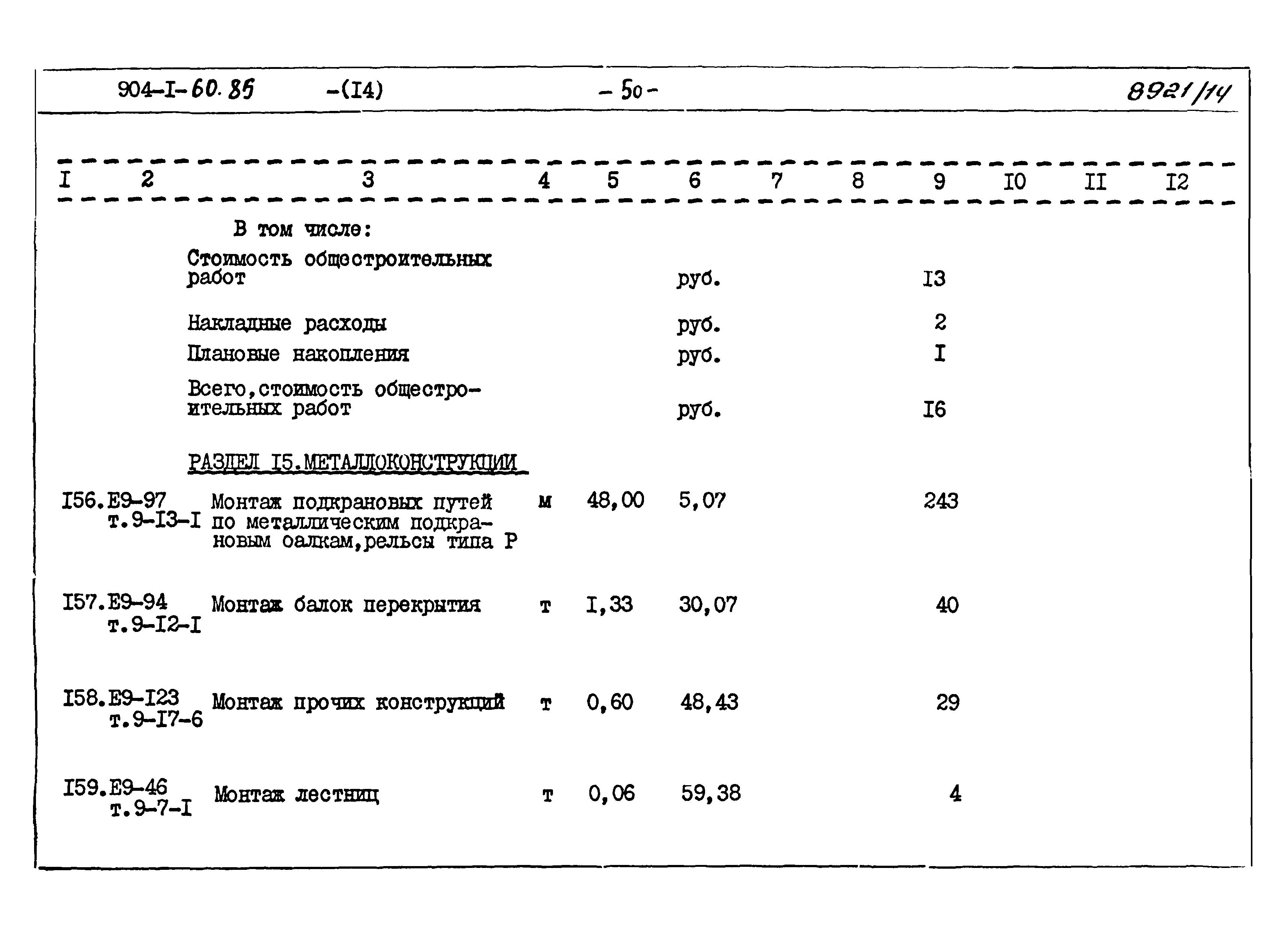 Типовой проект 904-1-60.85