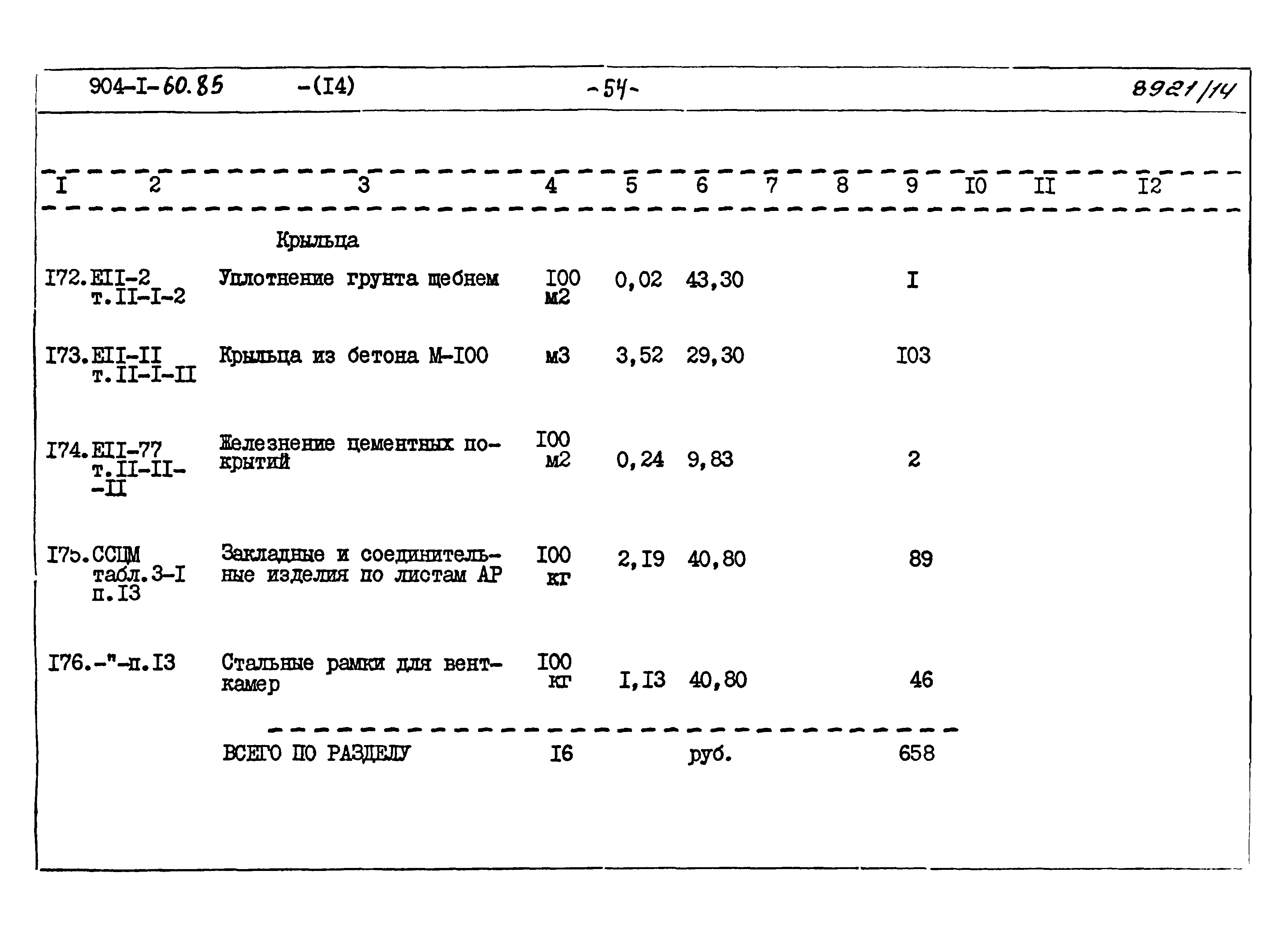 Типовой проект 904-1-60.85