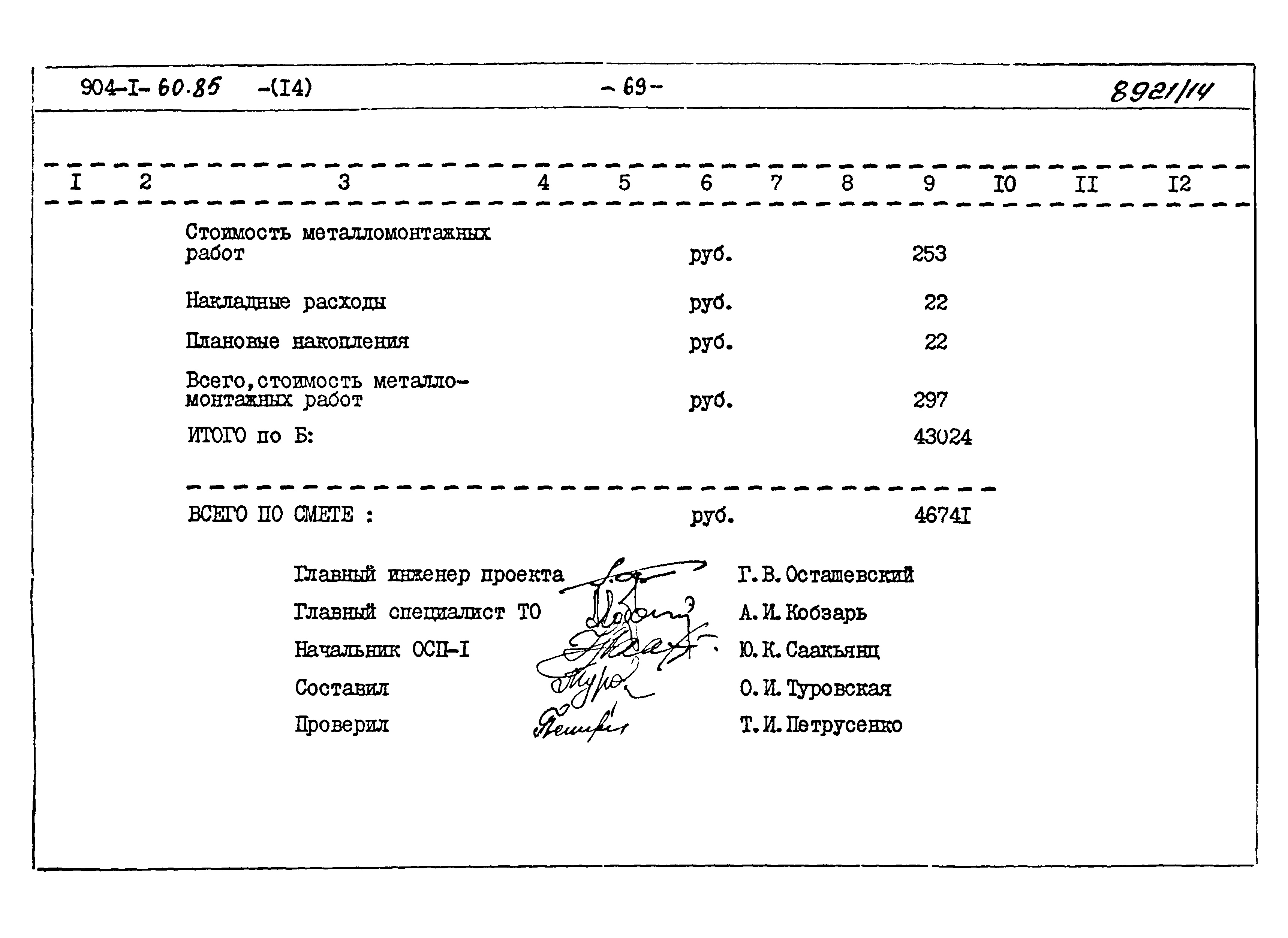 Типовой проект 904-1-60.85