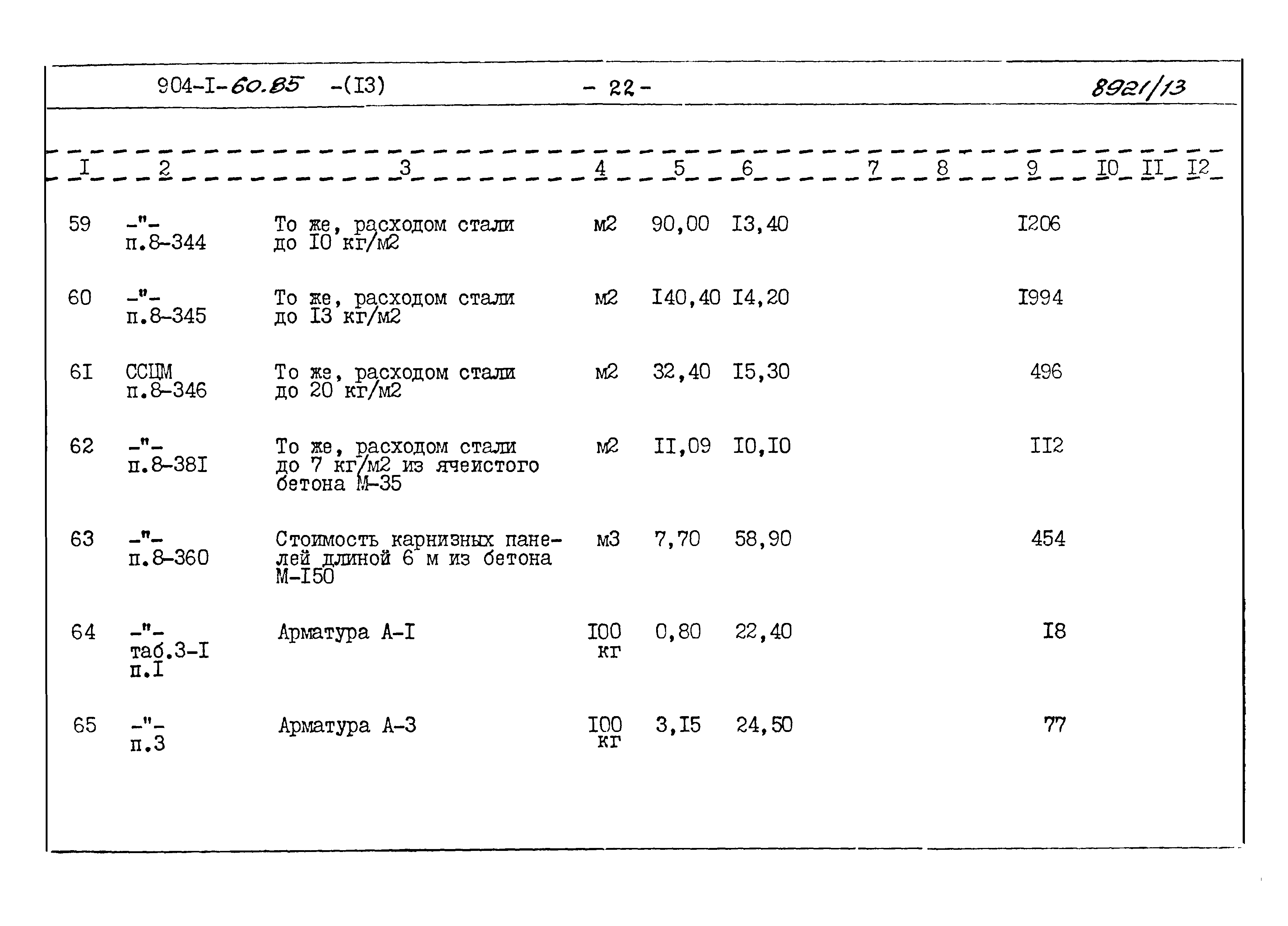 Типовой проект 904-1-60.85