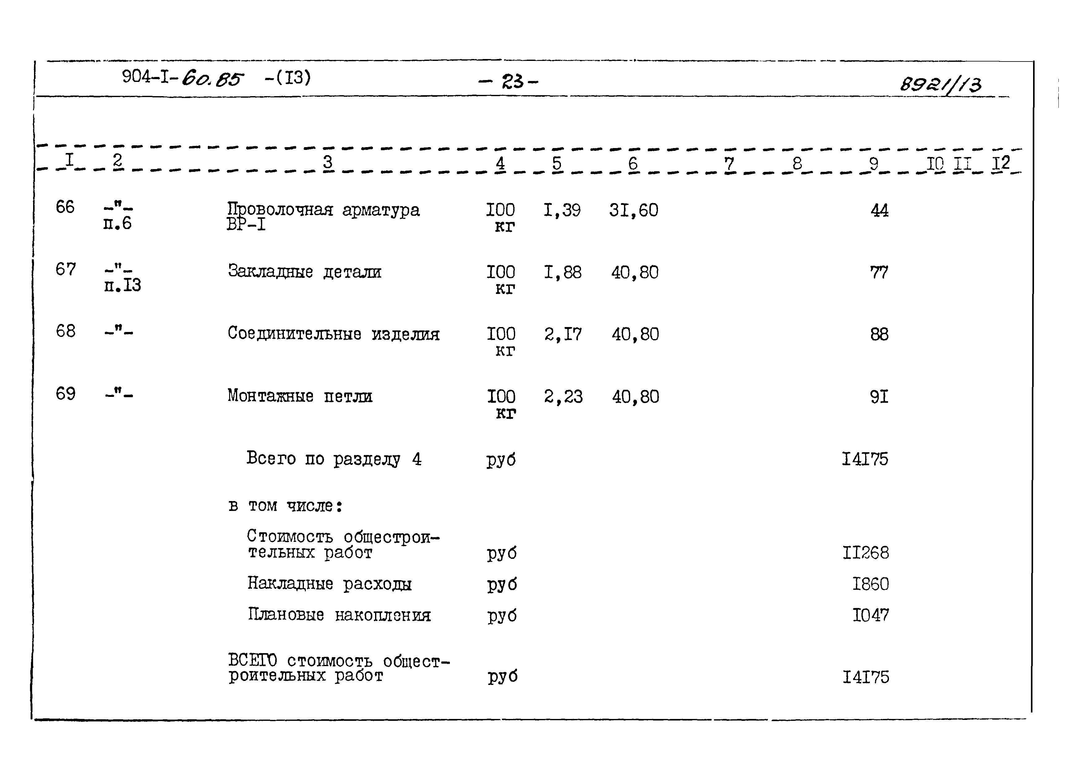 Типовой проект 904-1-60.85