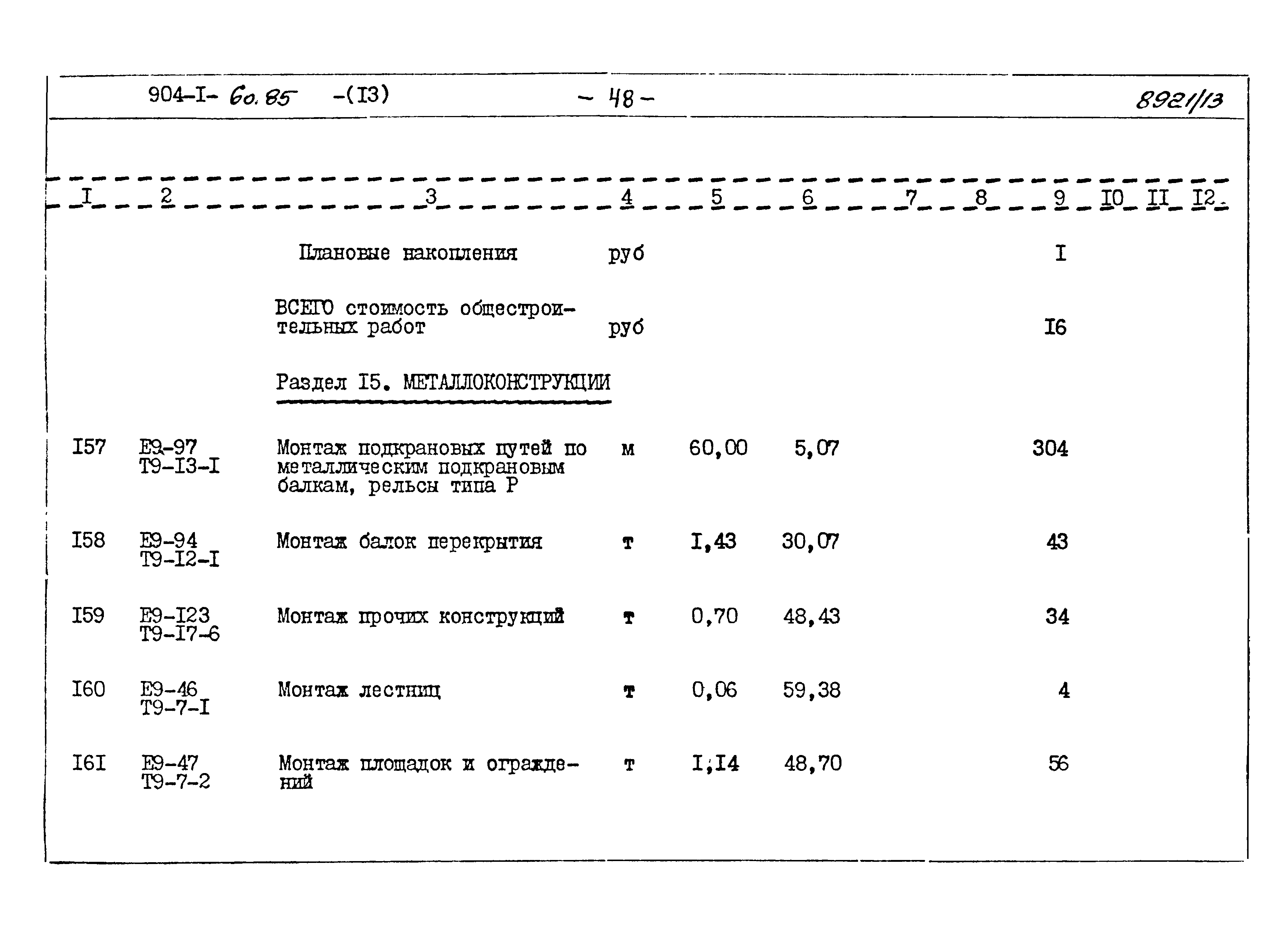 Типовой проект 904-1-60.85