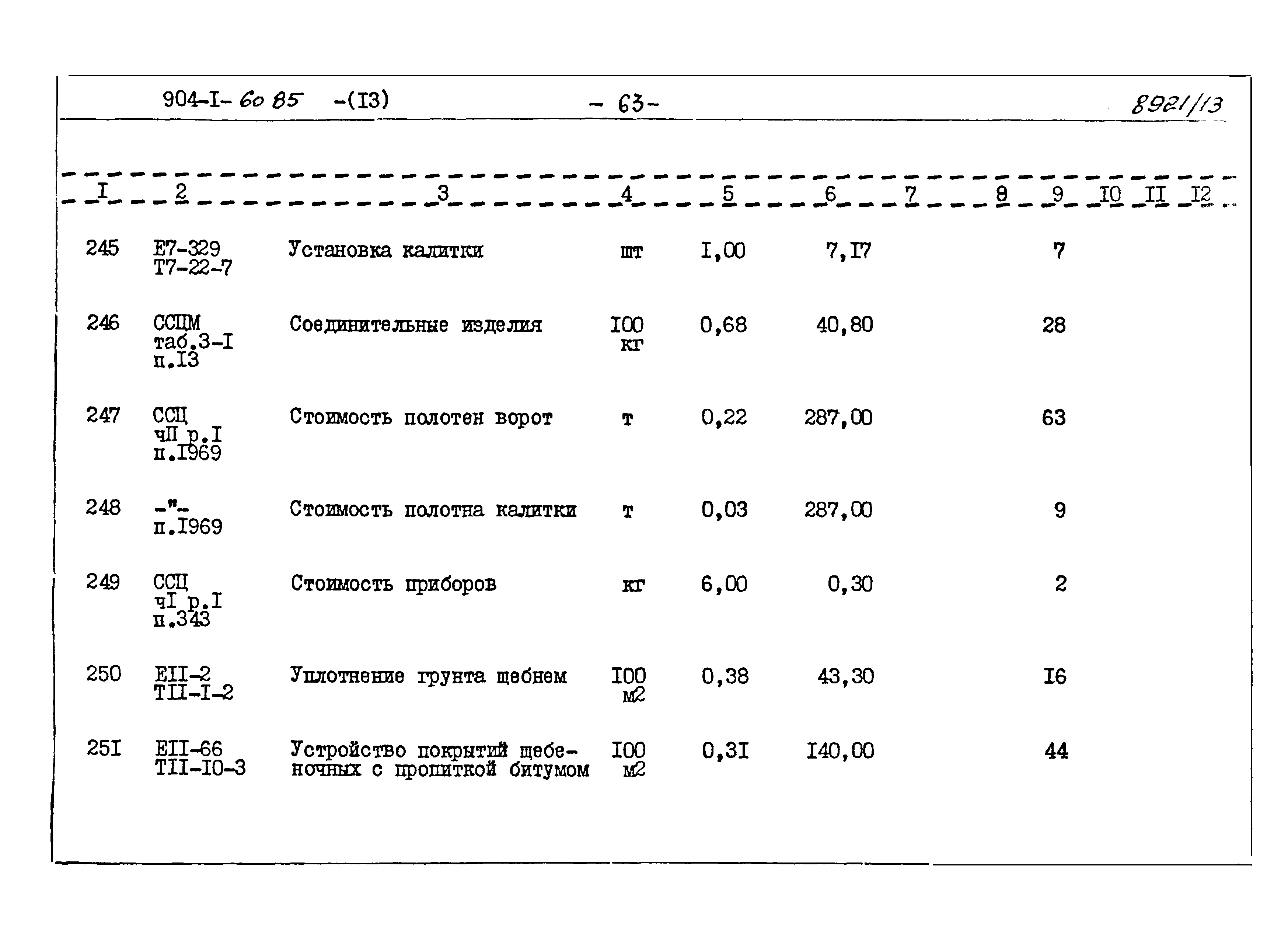 Типовой проект 904-1-60.85