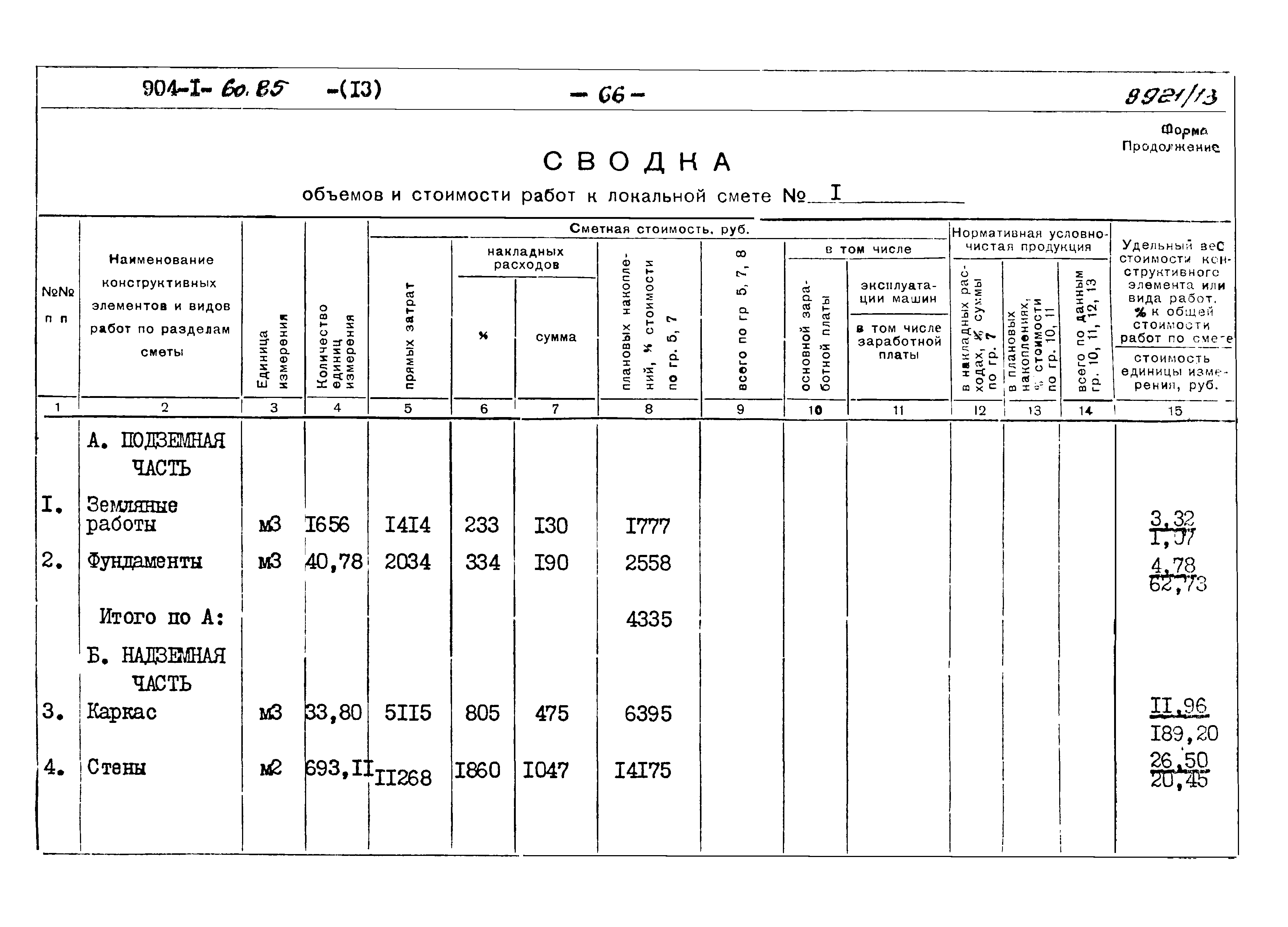 Типовой проект 904-1-60.85