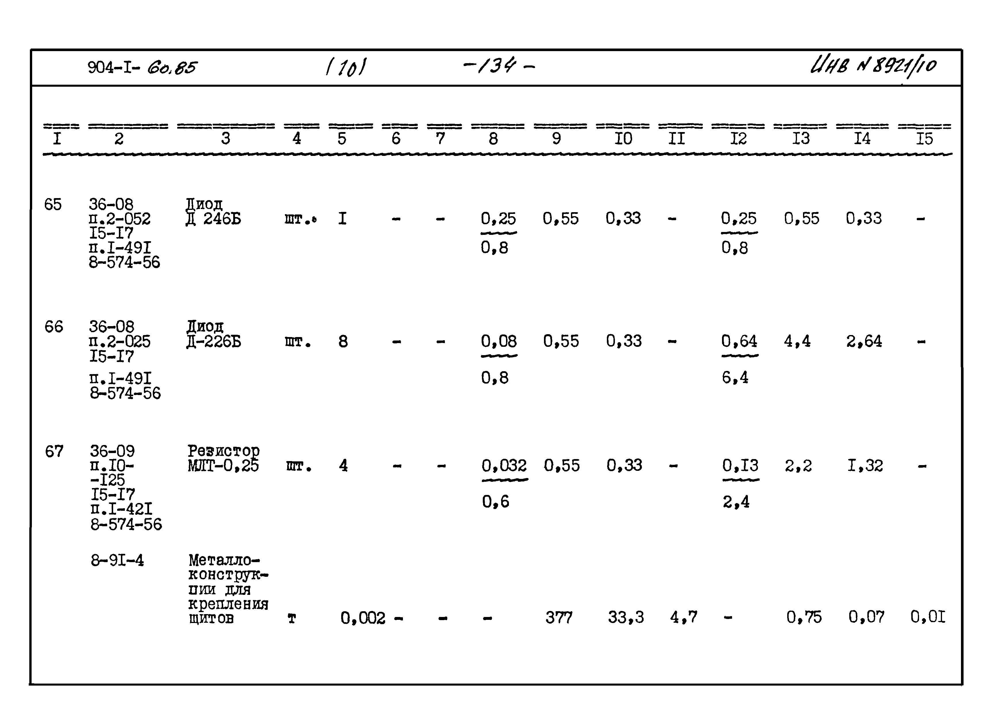 Типовой проект 904-1-60.85