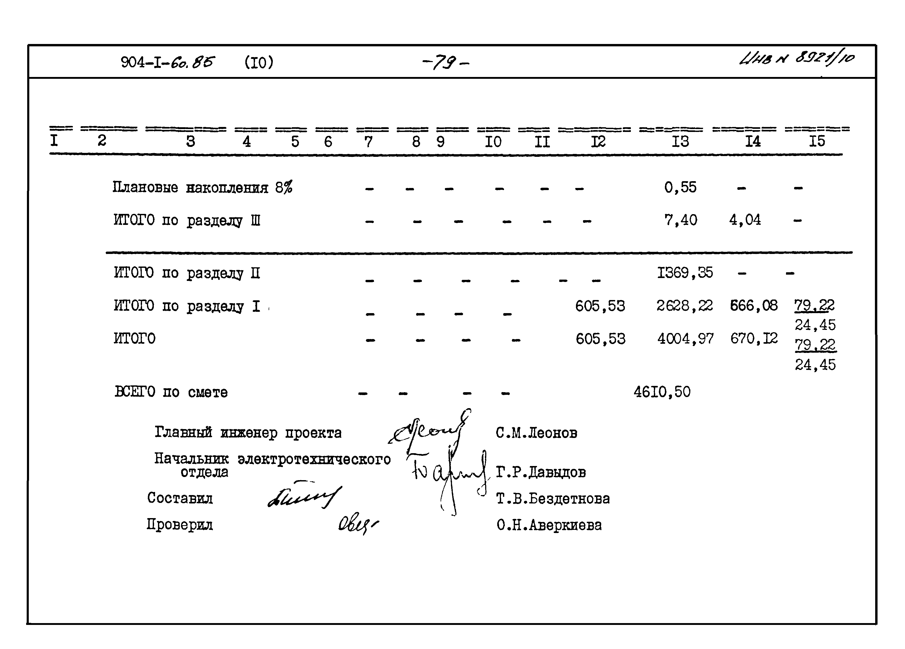 Типовой проект 904-1-60.85