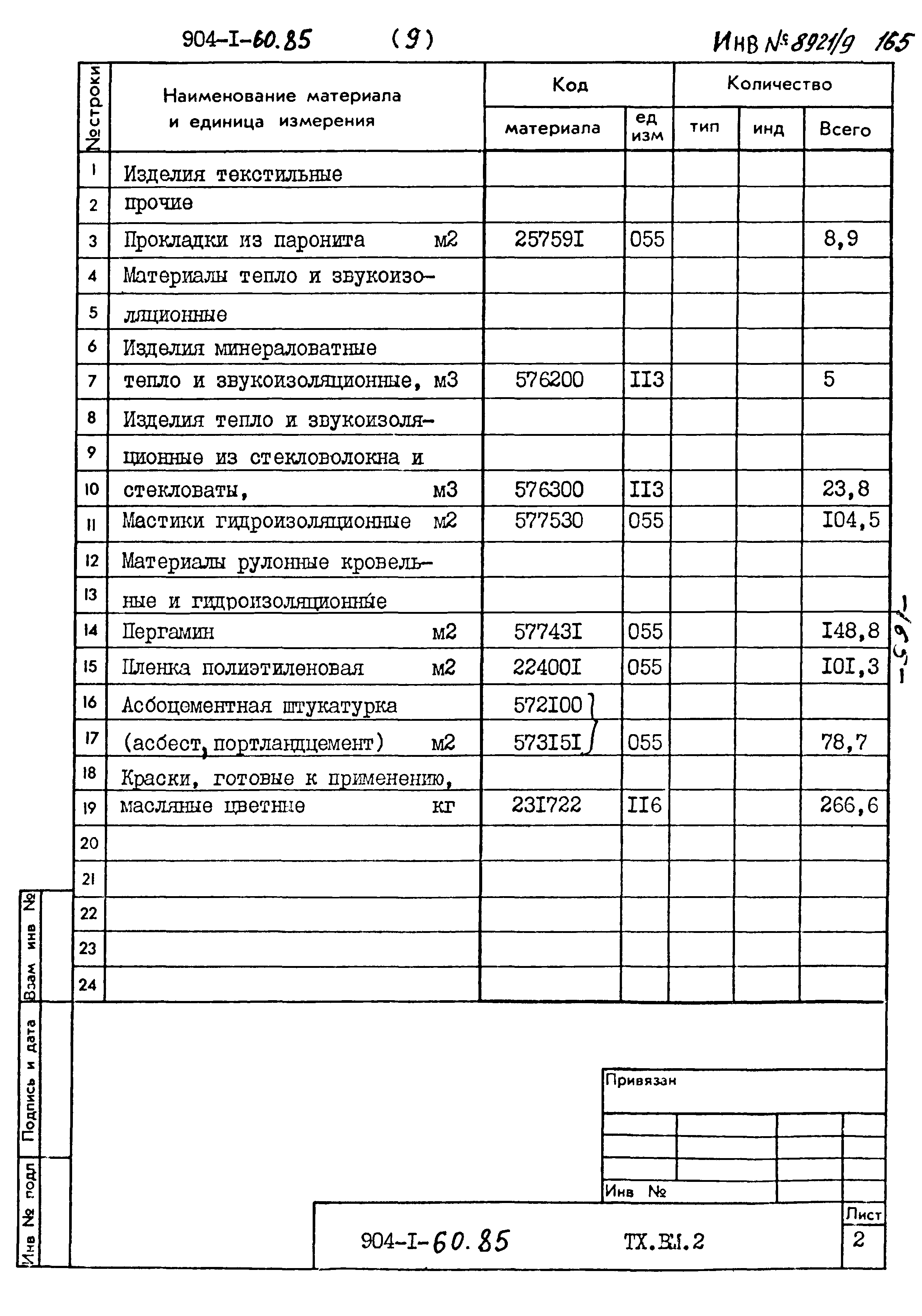 Типовой проект 904-1-60.85