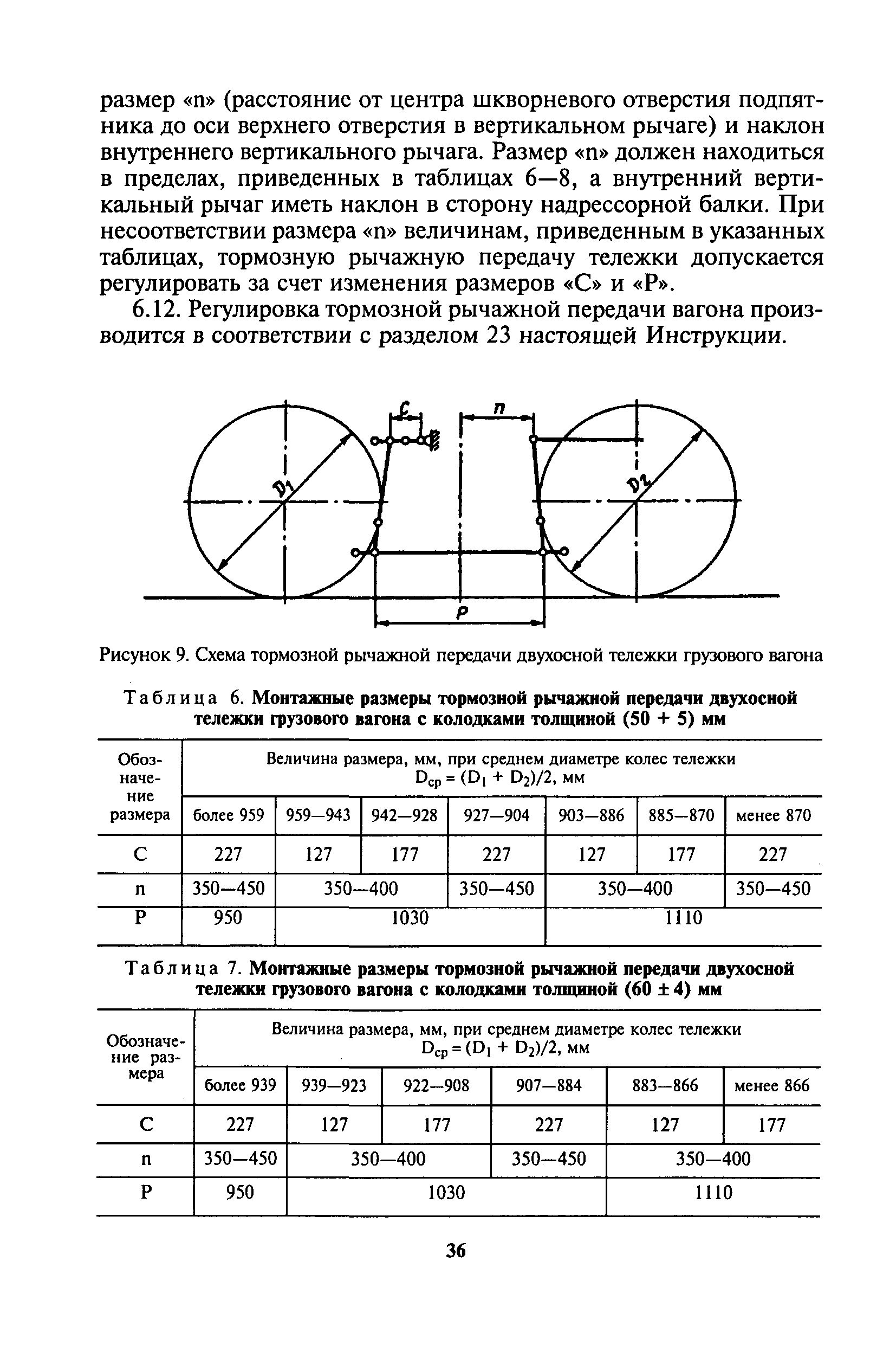 Инструкция ЦВ-ЦЛ-945