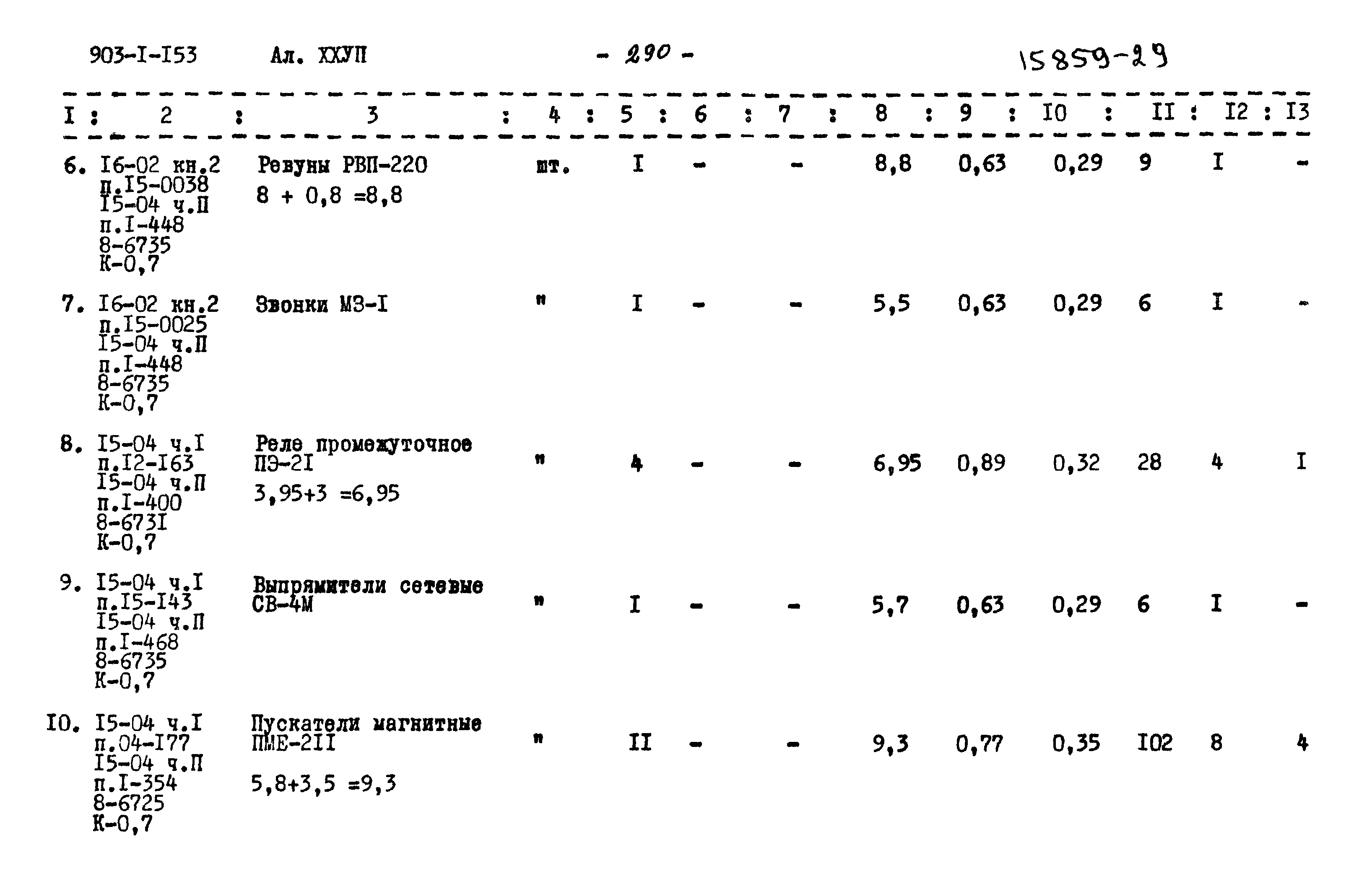 Типовой проект 903-1-153