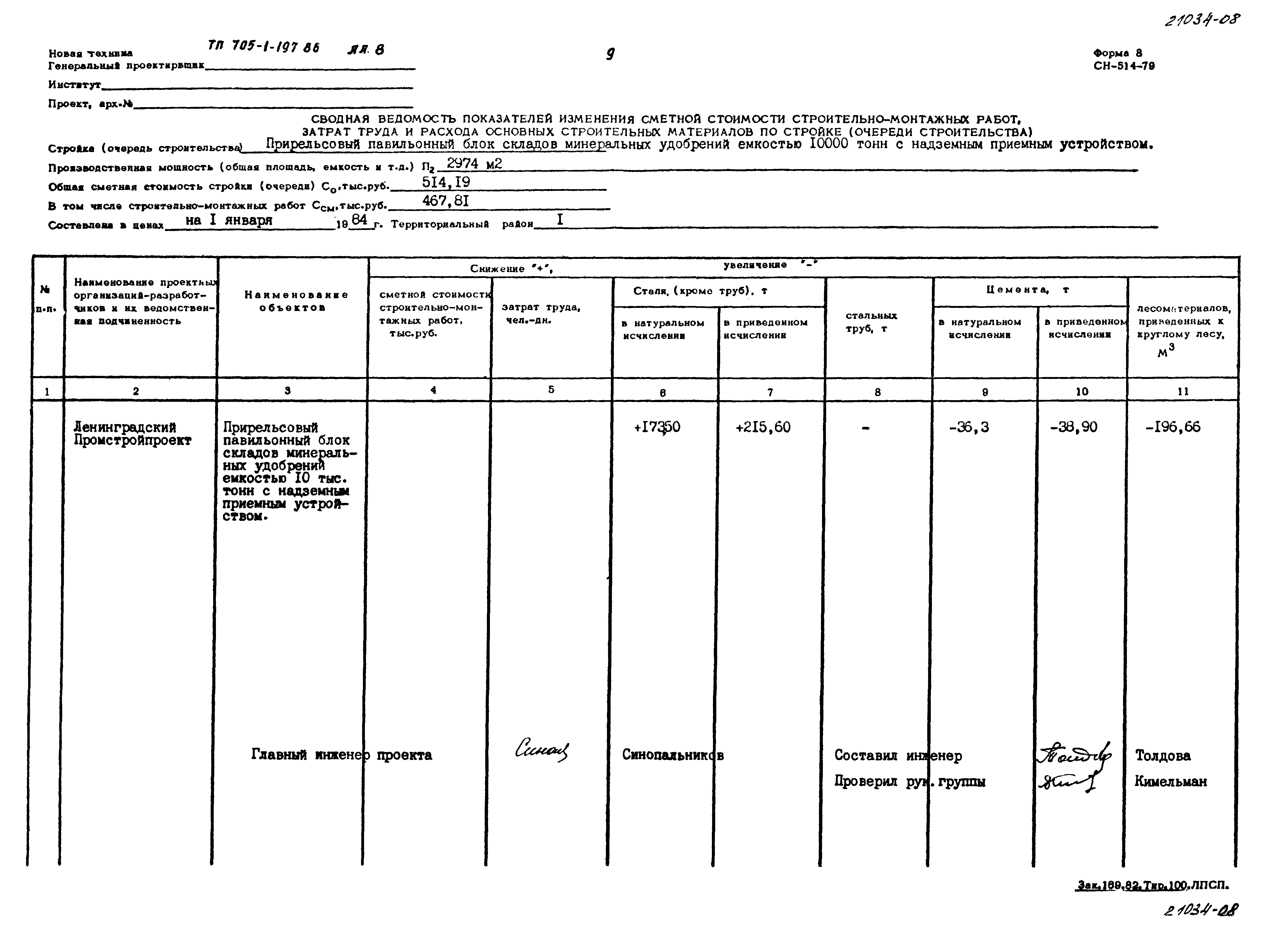 Типовой проект 705-1-197.86