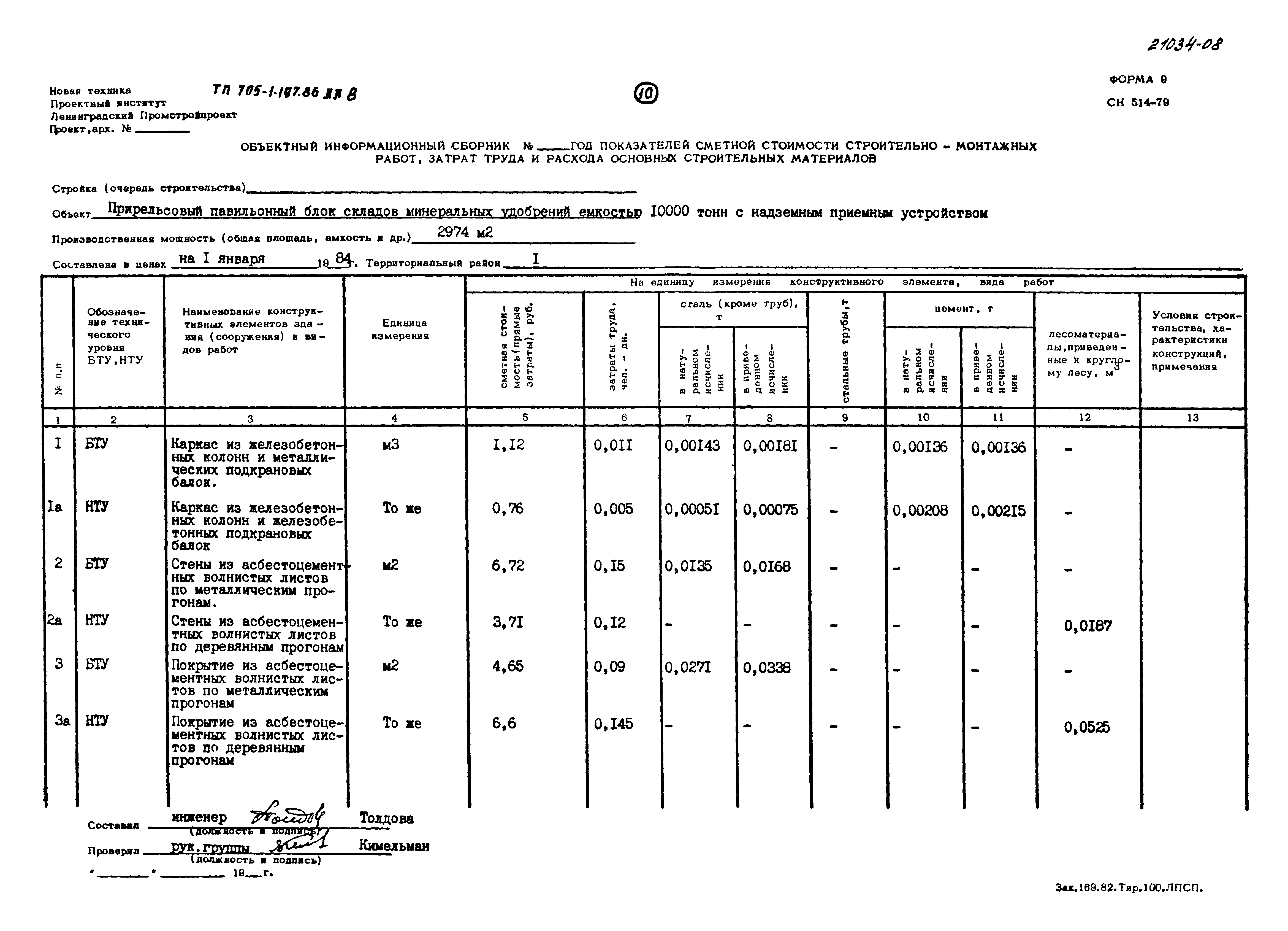 Типовой проект 705-1-197.86