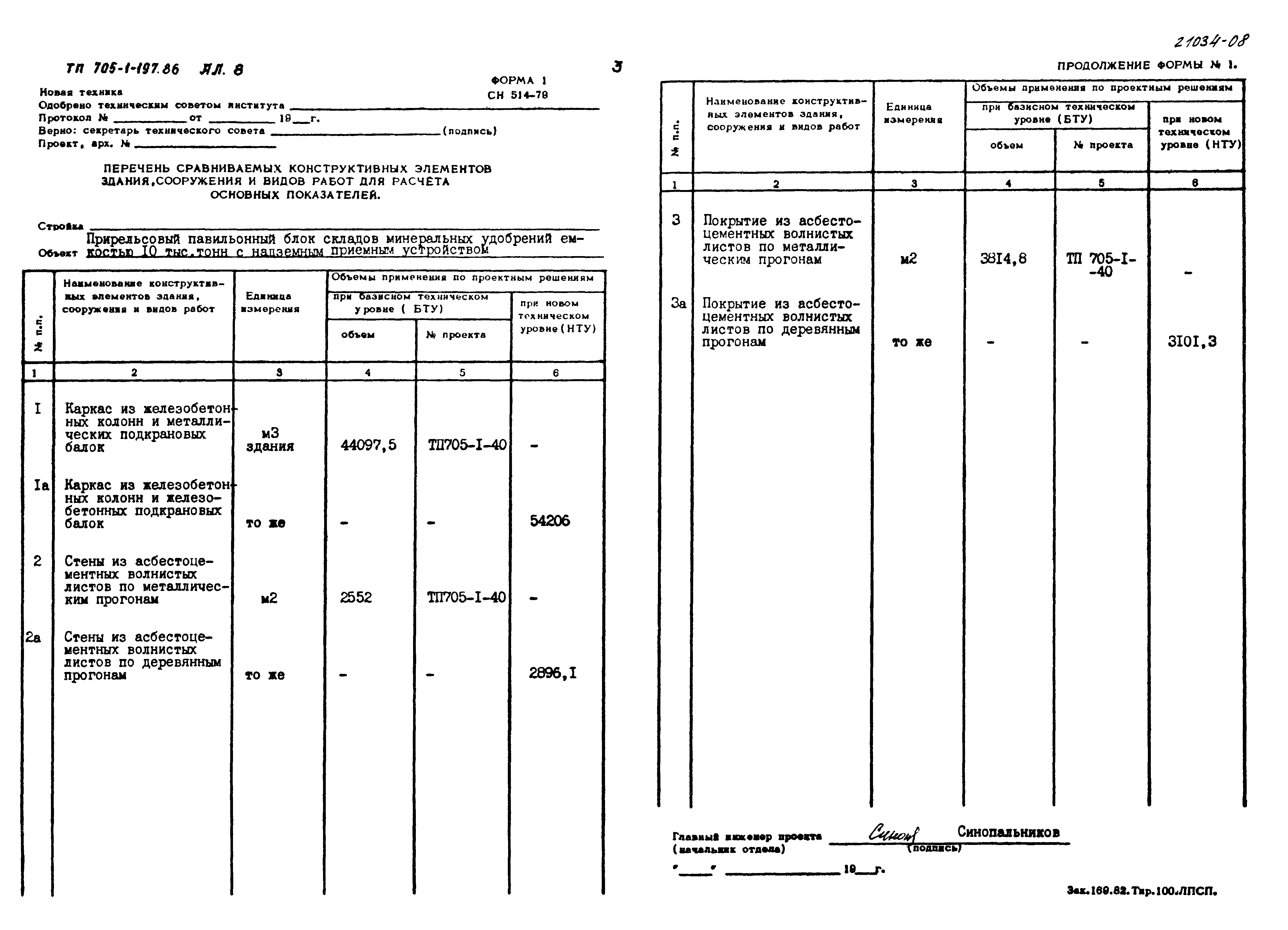 Типовой проект 705-1-197.86